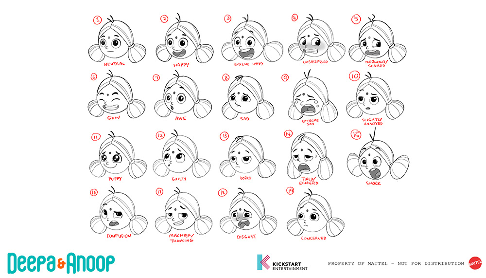 Early Deepa Expressions