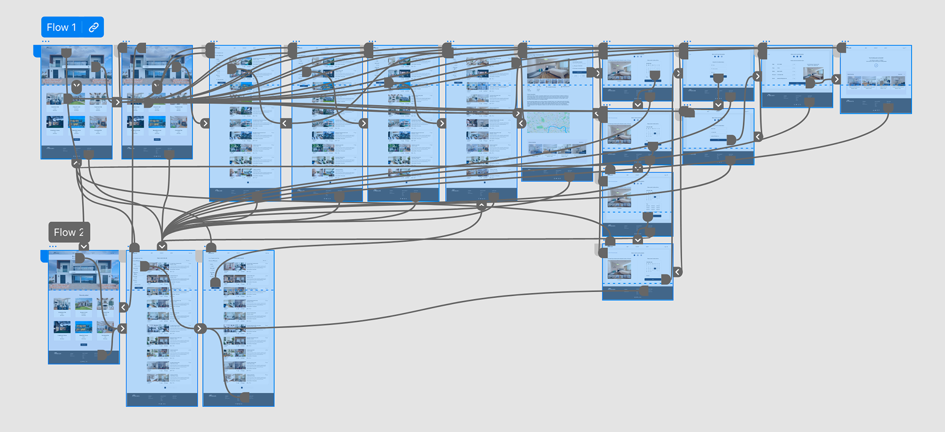 High-fidelity prototype