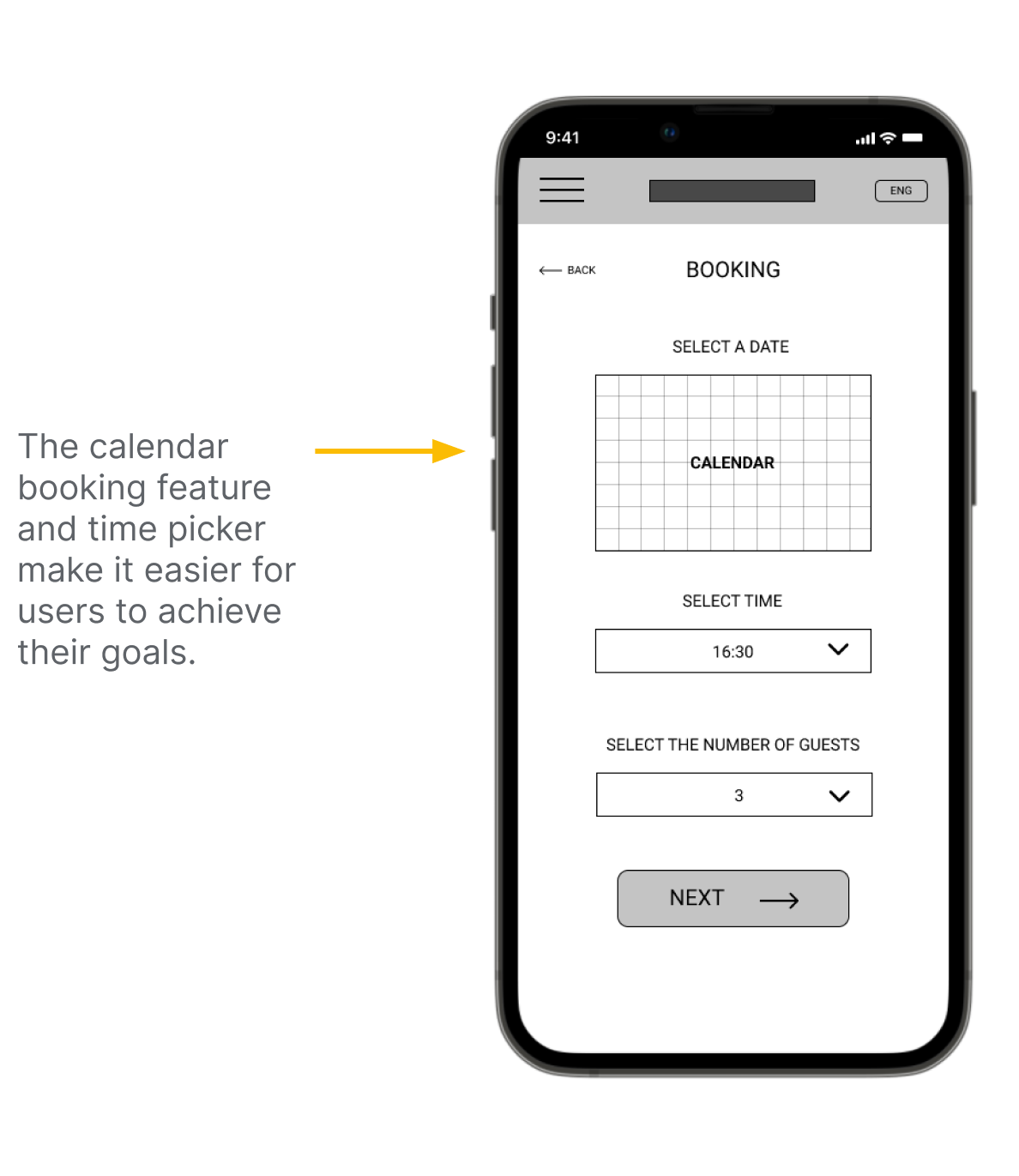 Digital wireframes