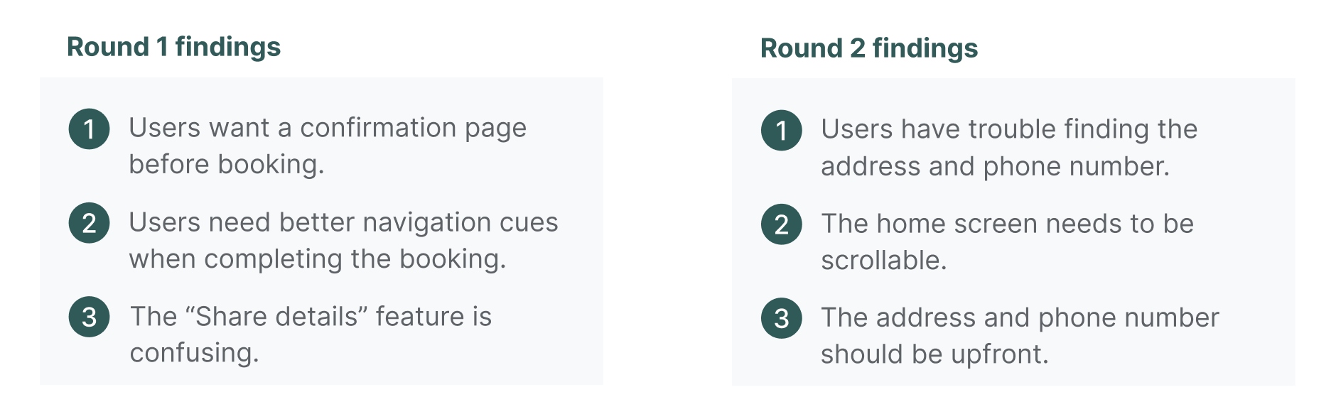 Usability study findings