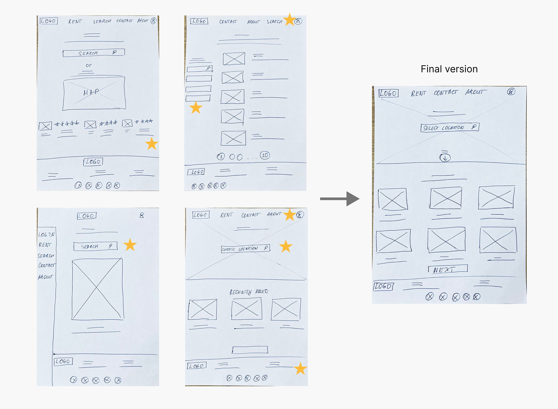 Paper wireframes