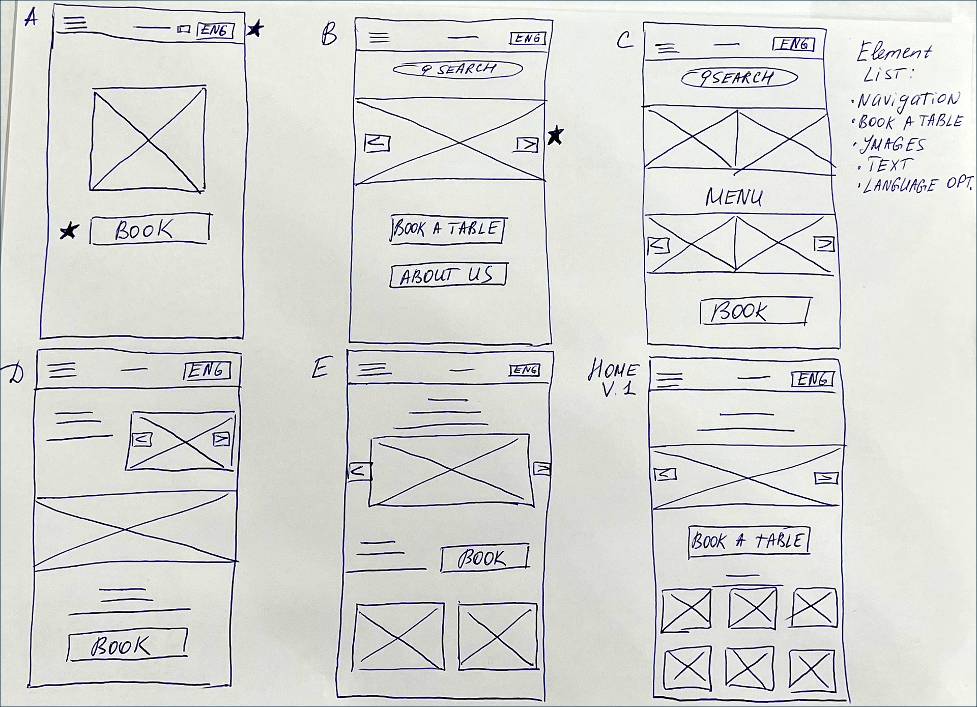 Paper wireframes