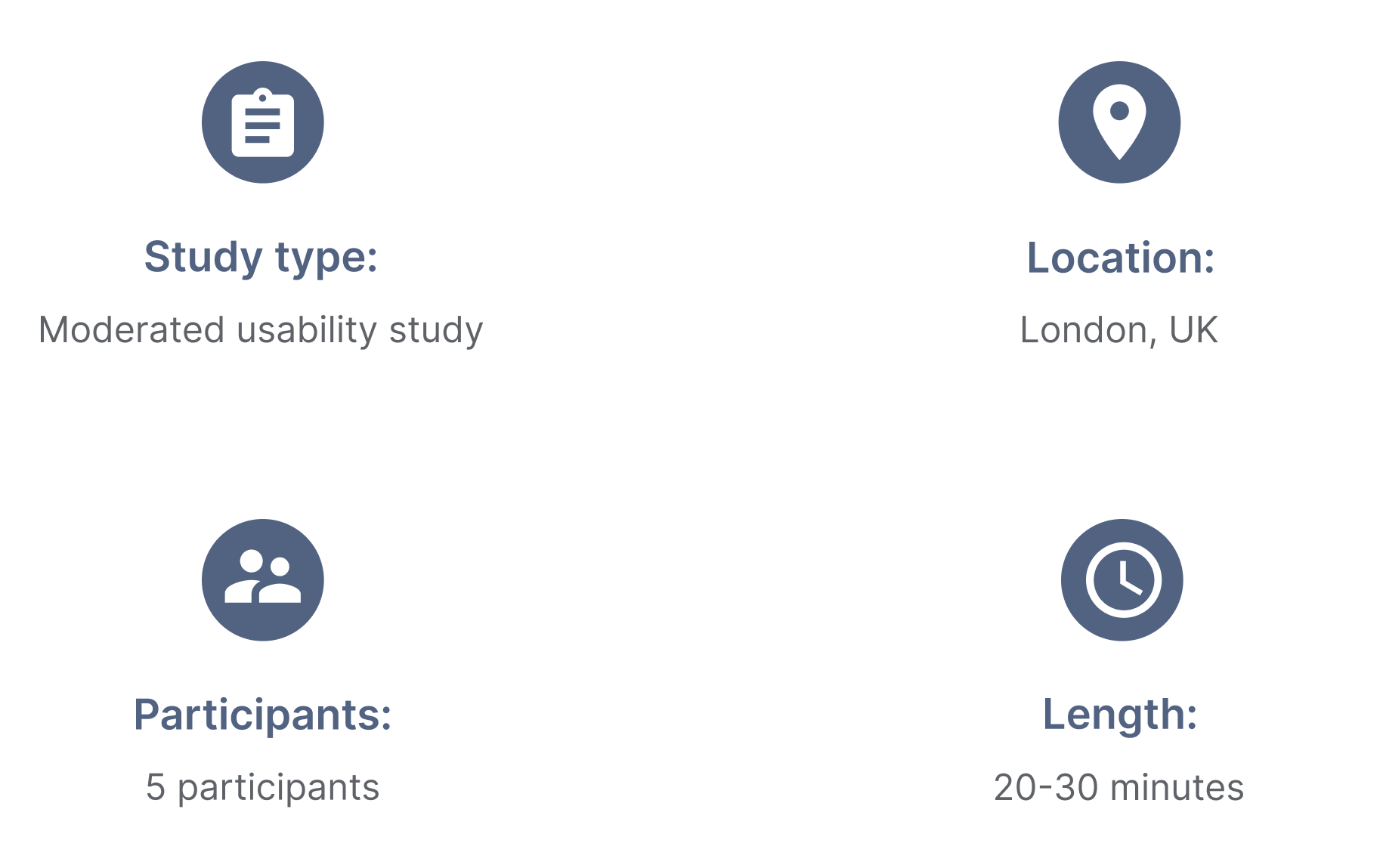 Usability study parameters