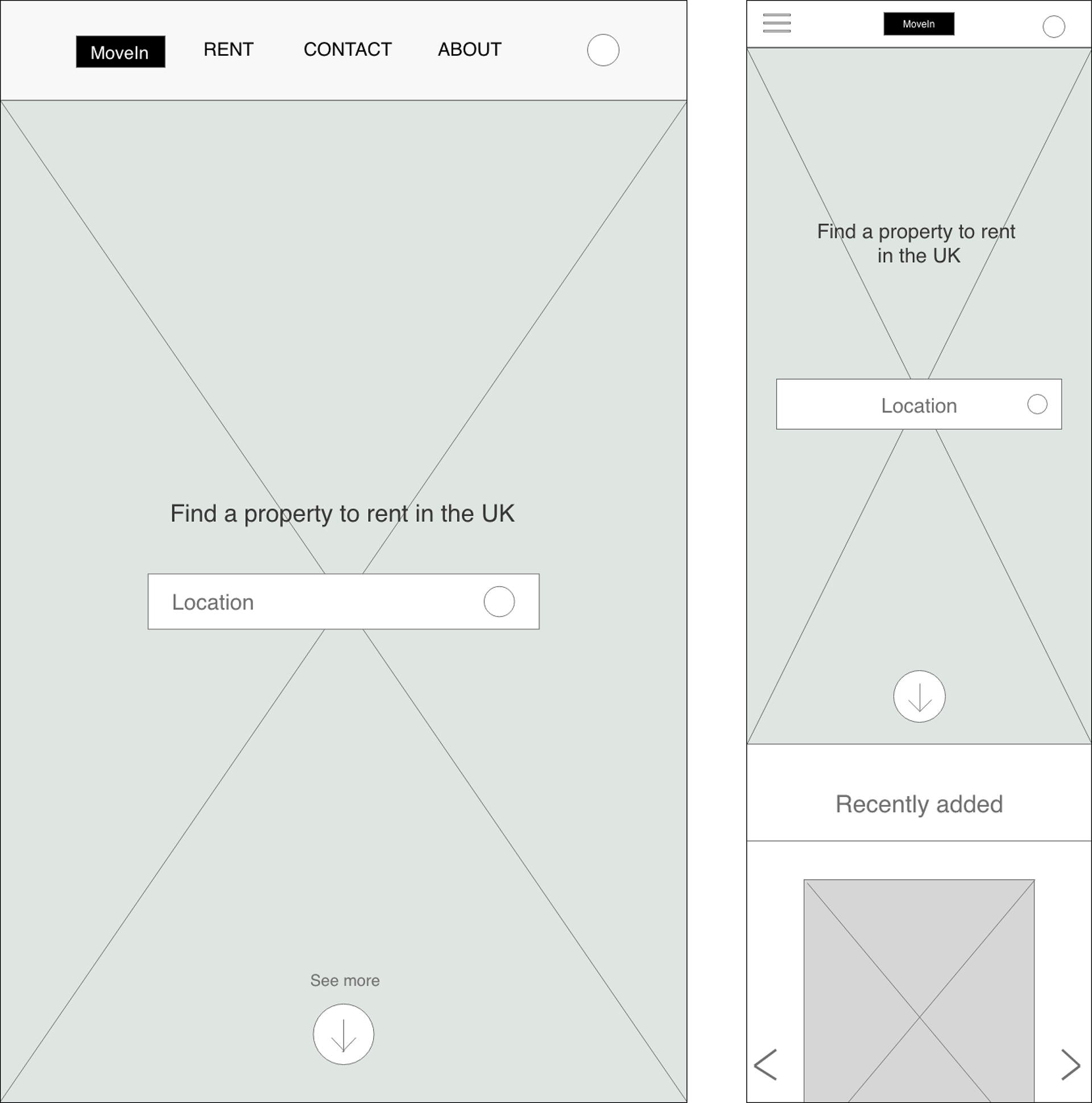 Digital wireframe screen size variations