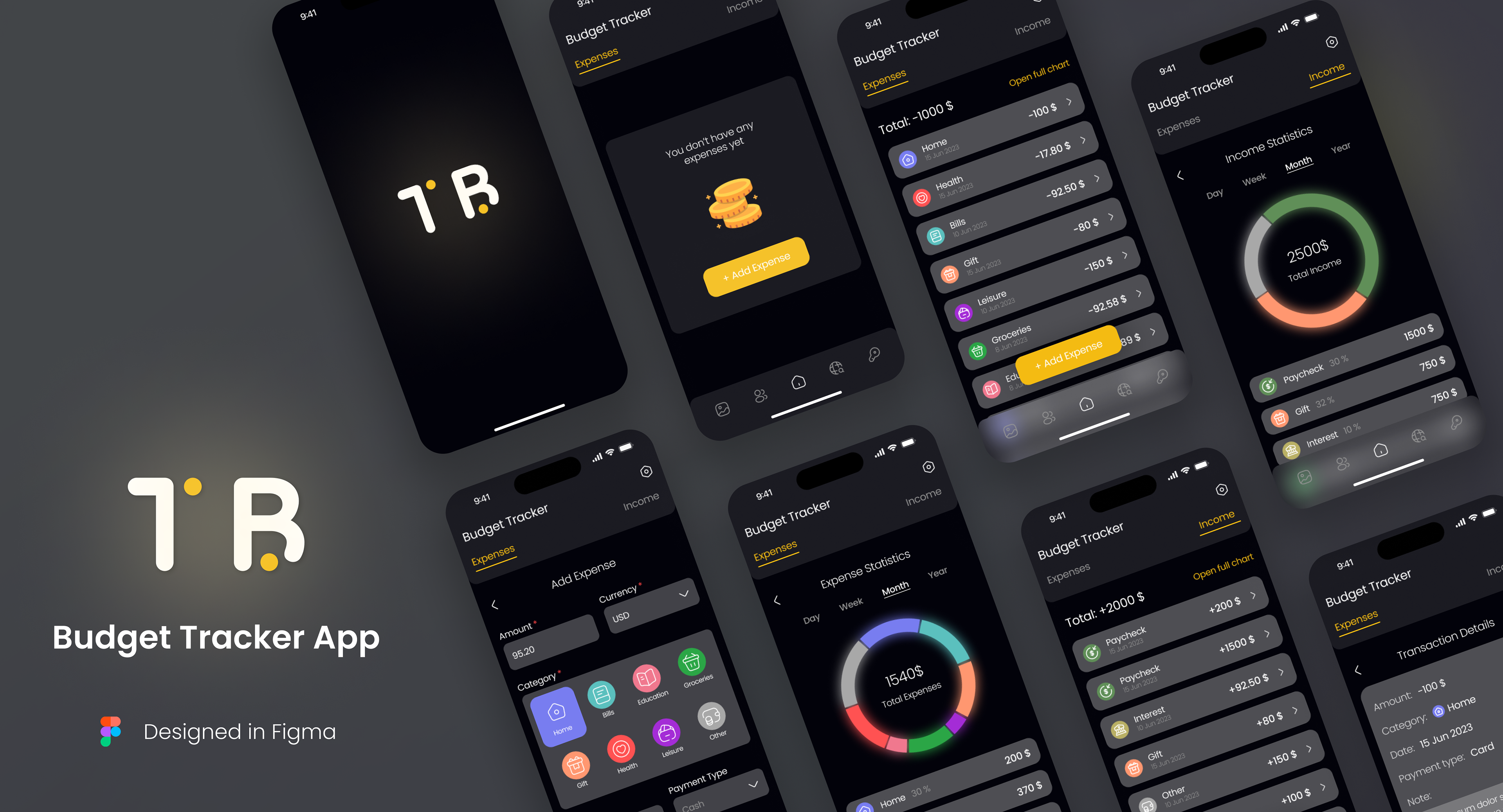 Budget Tracker iOS Mobile App UX/UI Design