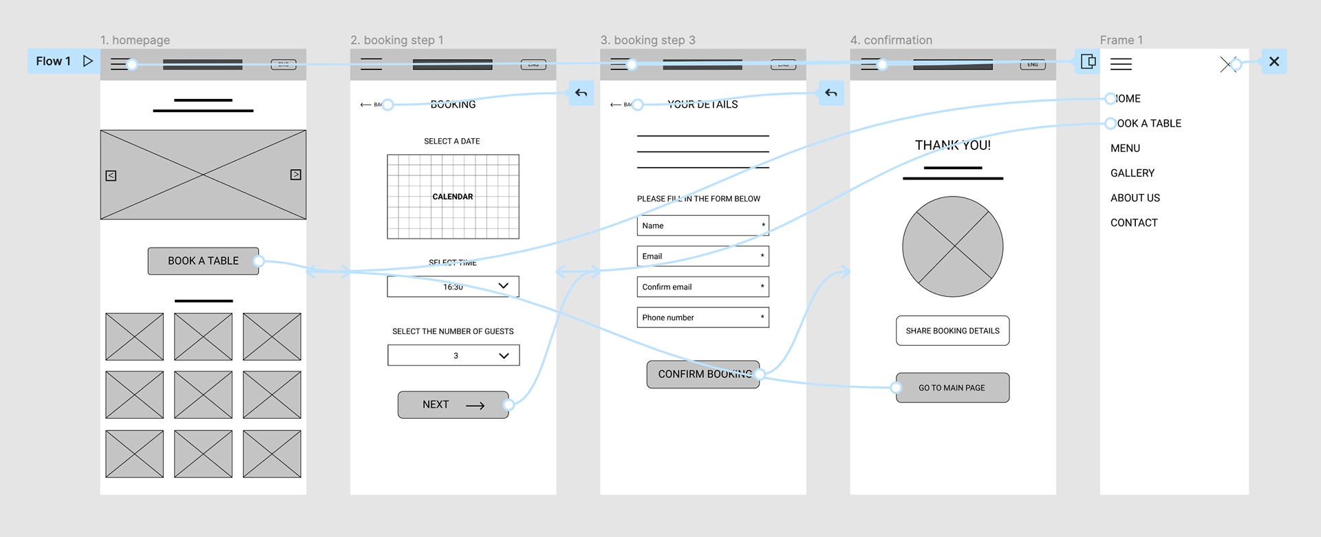 Low-fidelity prototype