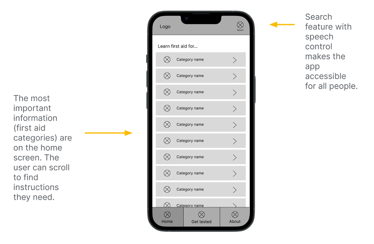 Digital wireframe of the home screen