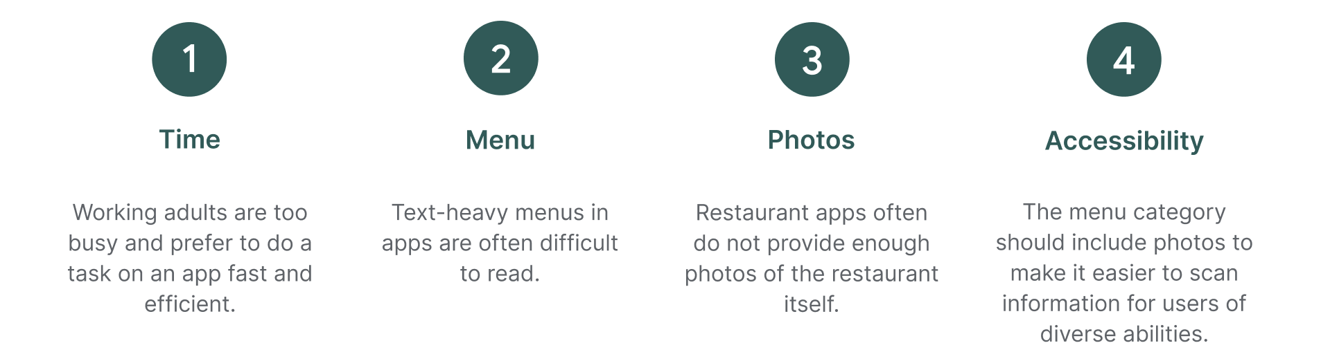 User research pain points