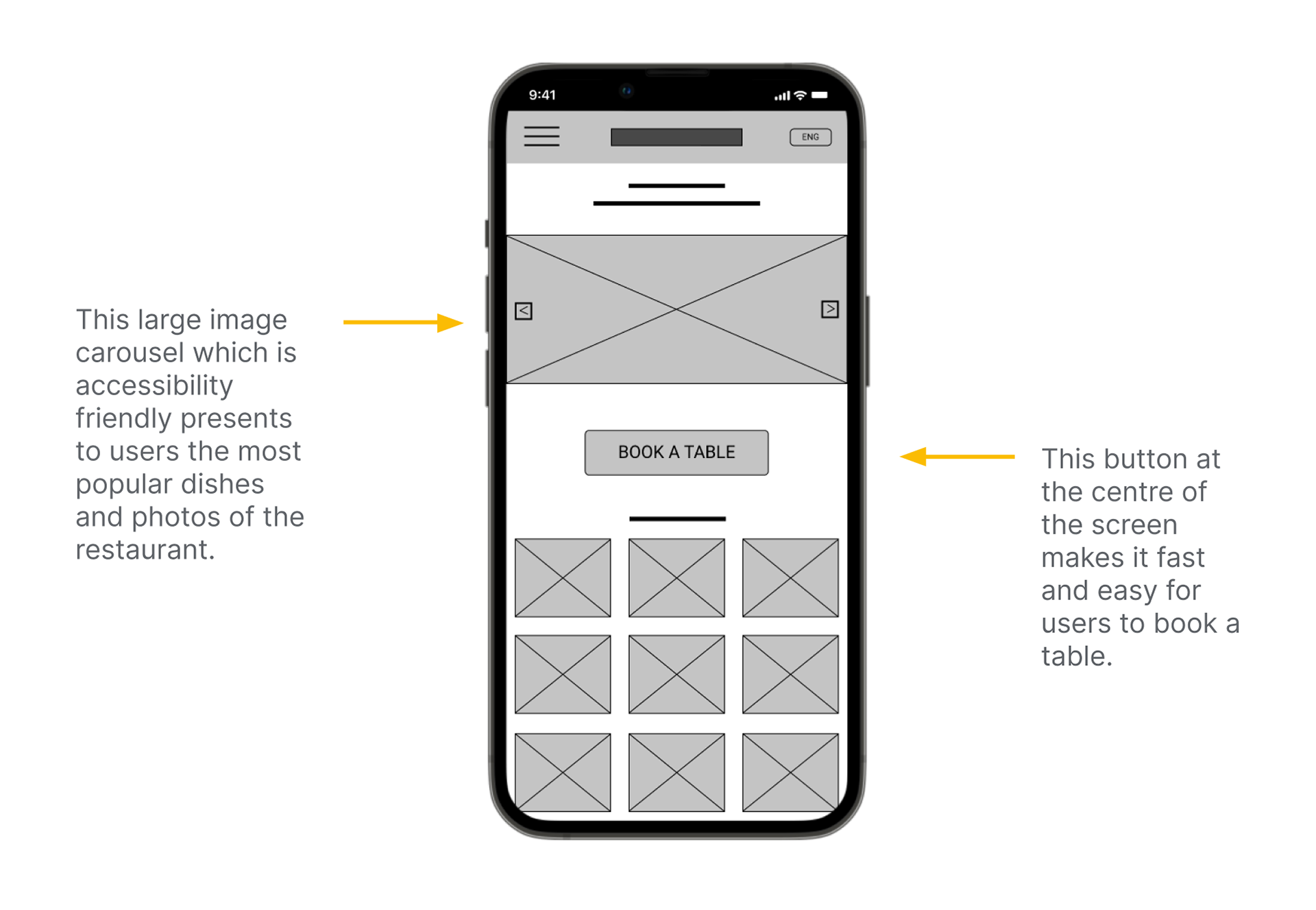 Digital wireframes