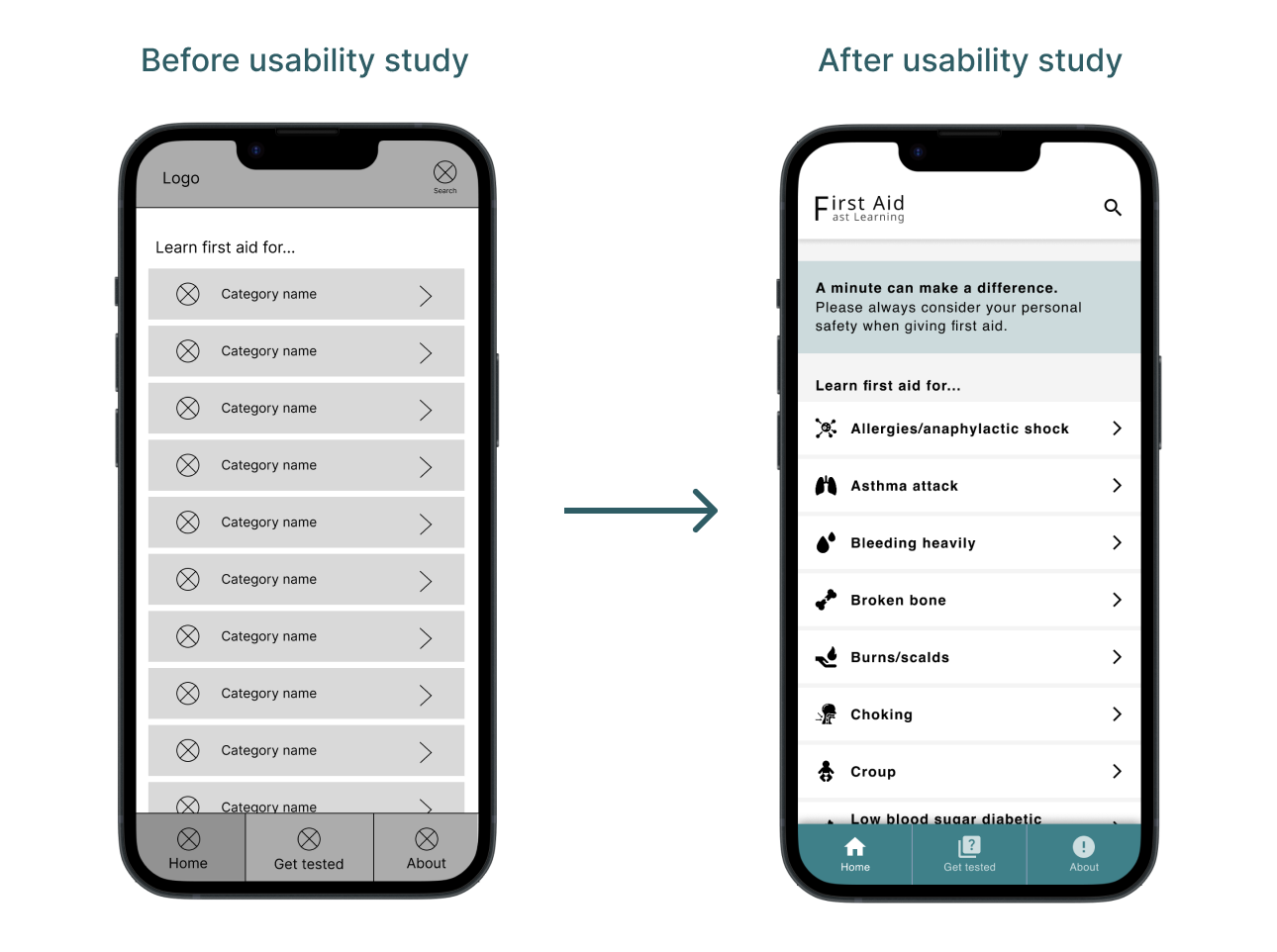 Mockup of the home screen before and after the usability study