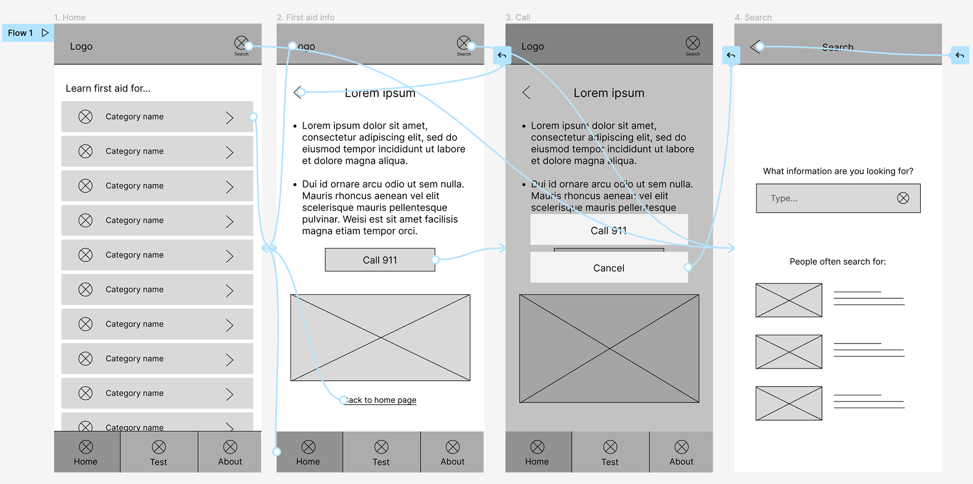 Low-fidelity prototype of the First Aid Learning App