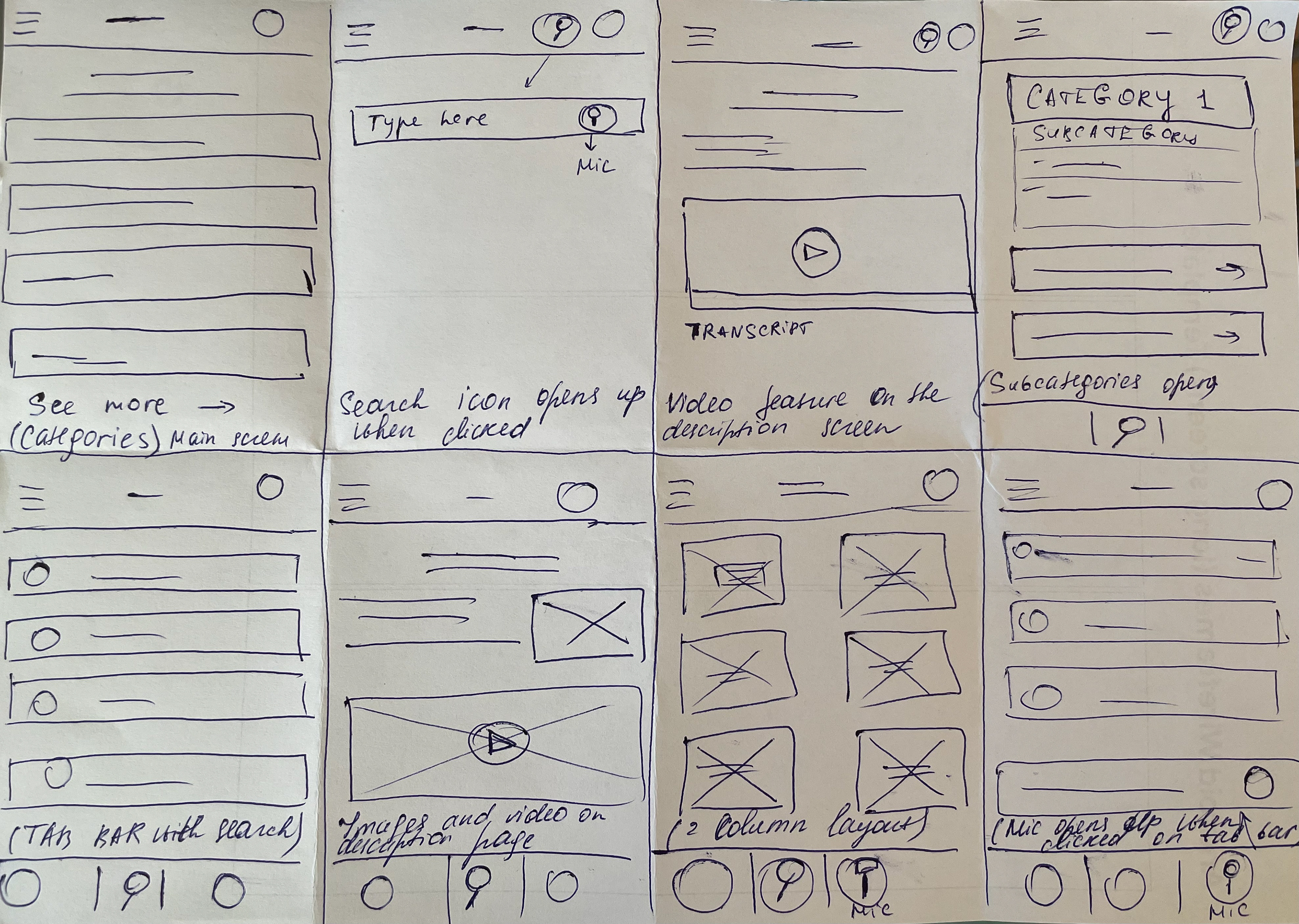 Ideation exercise "Crazy Eights"