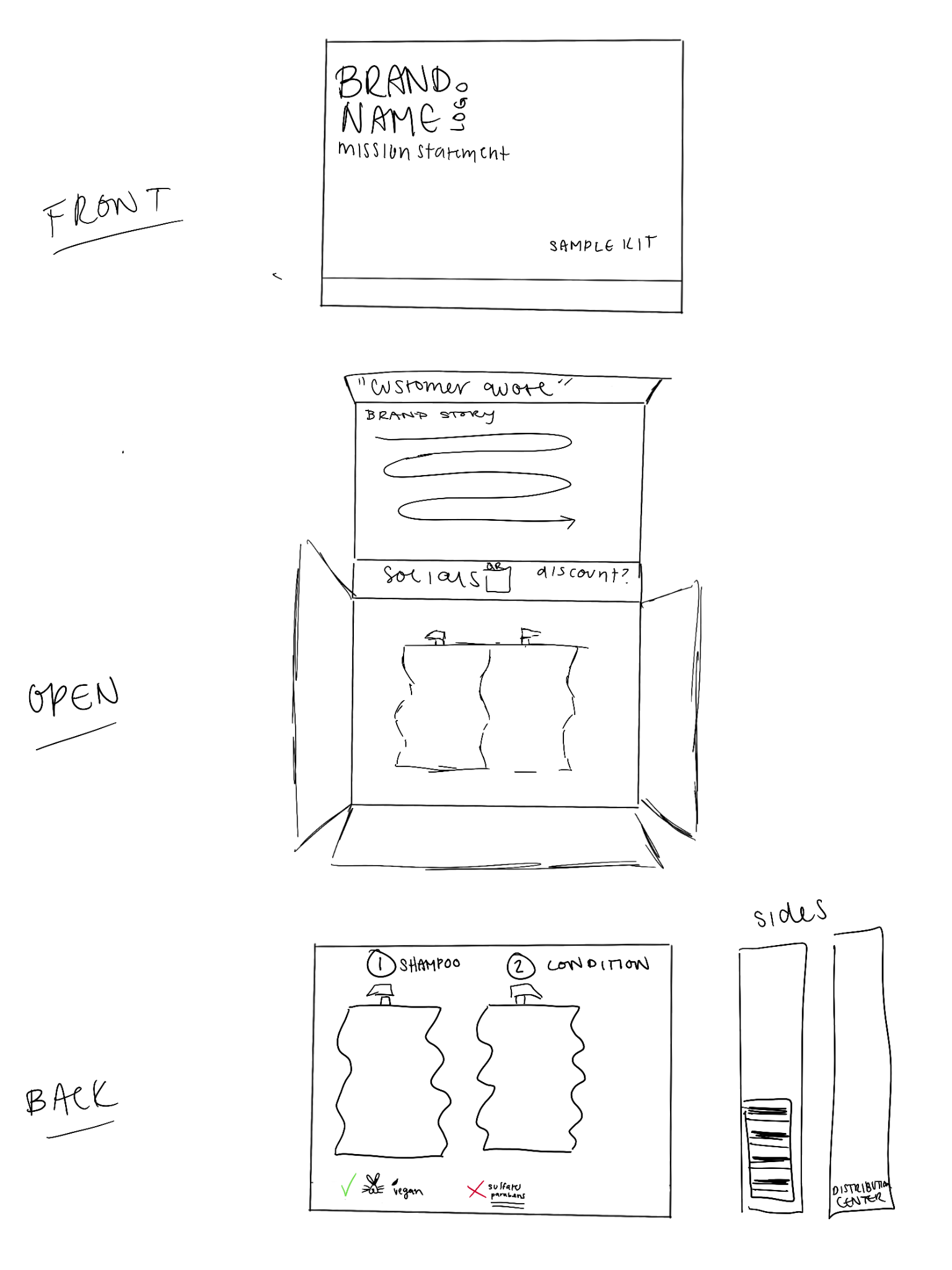 Brianna Box Sketch
