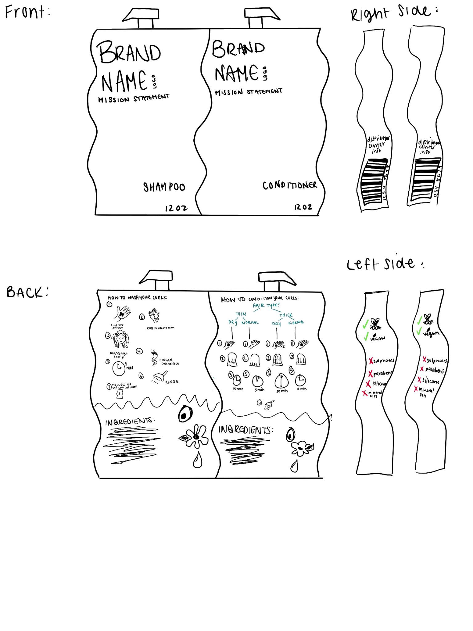 Brianna Bottle Sketches