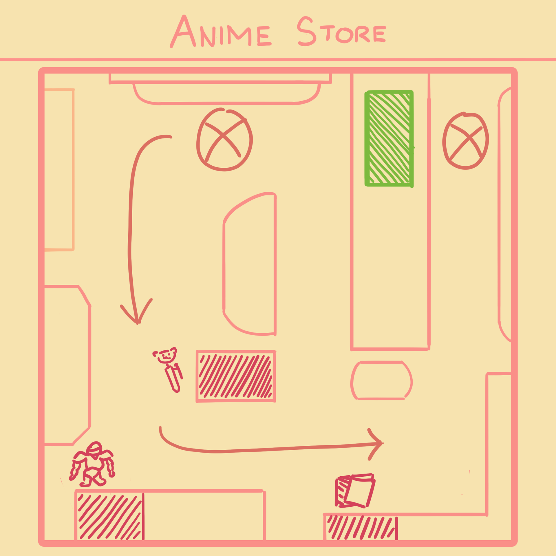 Level Design Blockout / Idol Mart
