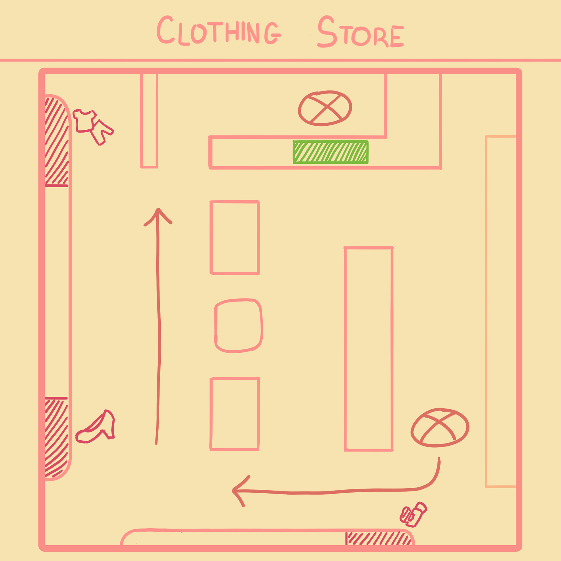 Level Design Blockout / Harafuku