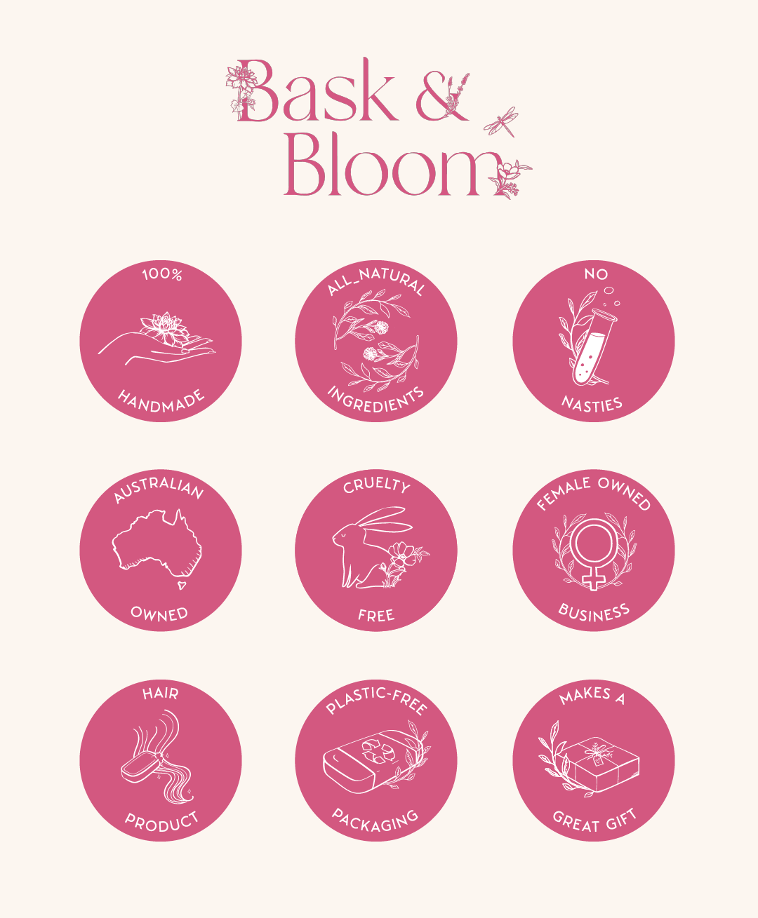Bask & Bloom - Handmade Skincare