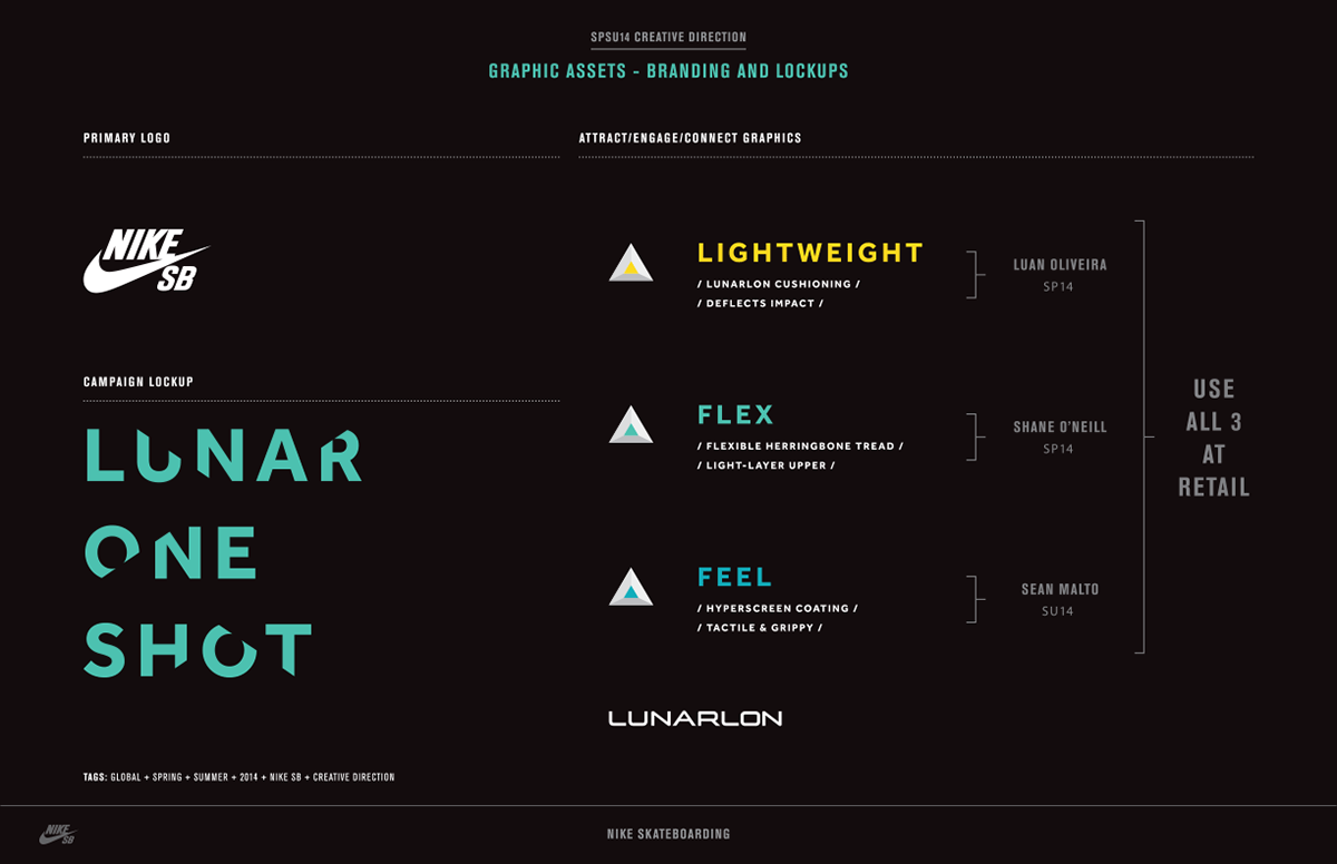 BRAND ID / GUIDELINES