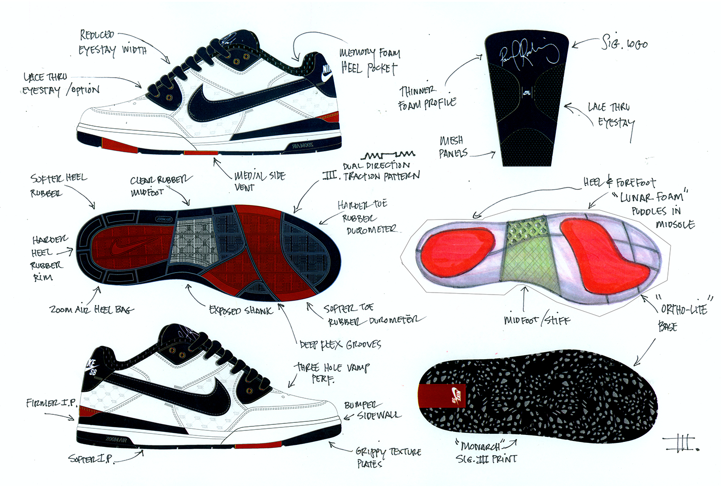 BRAND ID / PRODUCT DESIGN