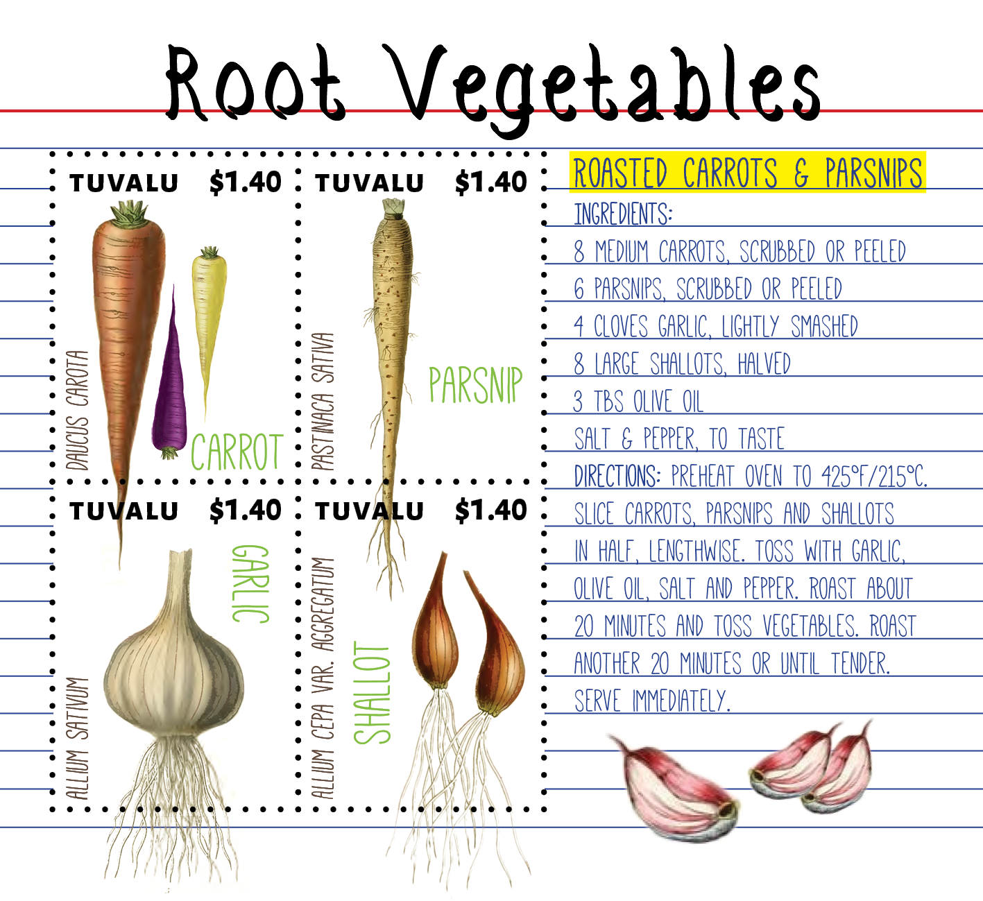 Vegetables for Tuvalu