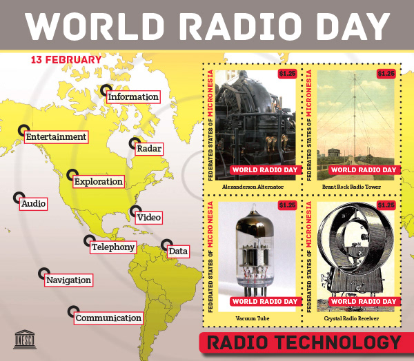 Grenada 2013 MNH UNESCO Stamps World Radio Day Hertz Fessenden