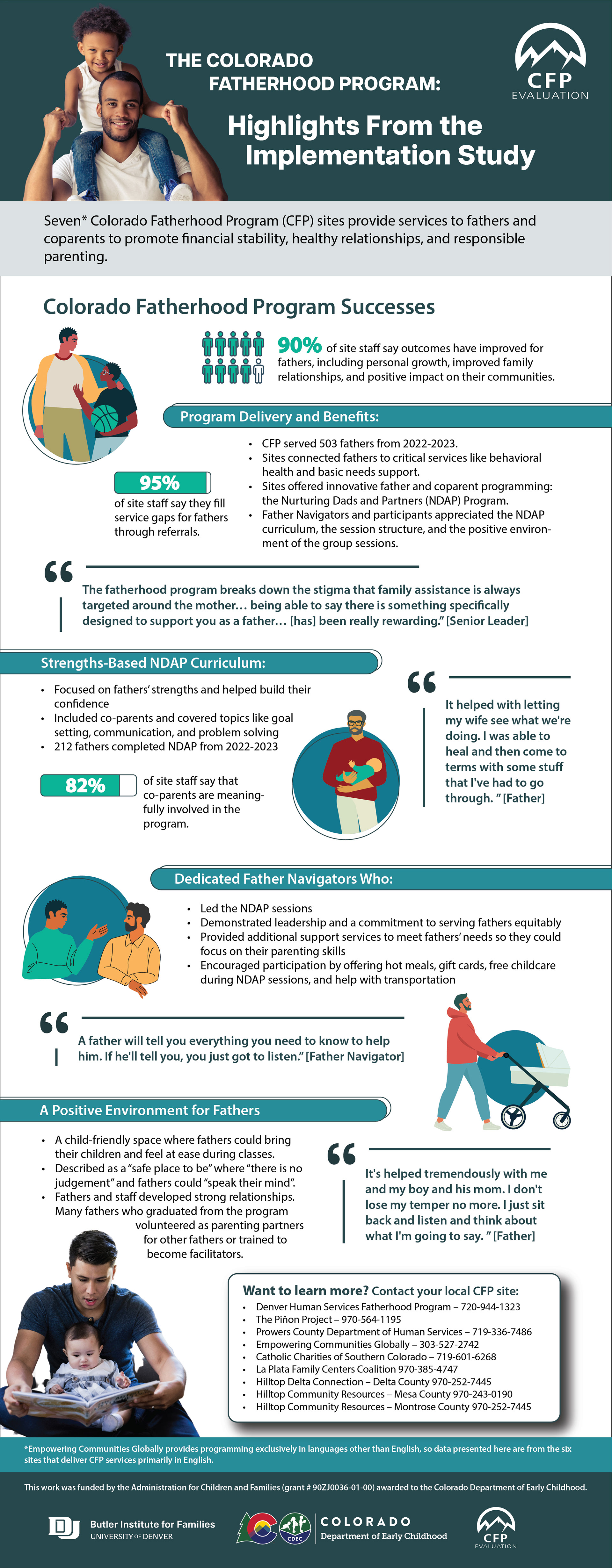 Infographic for CDEC