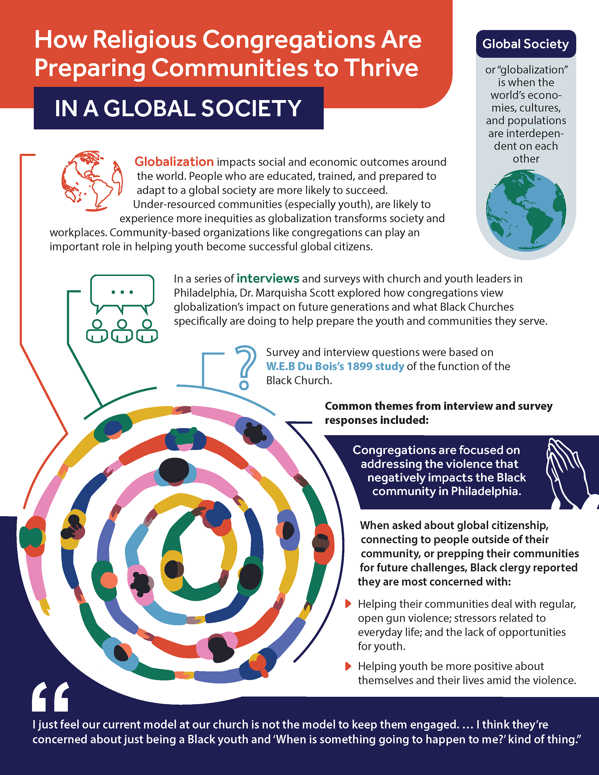 1 page graphic for Dr. Marquisha Scott