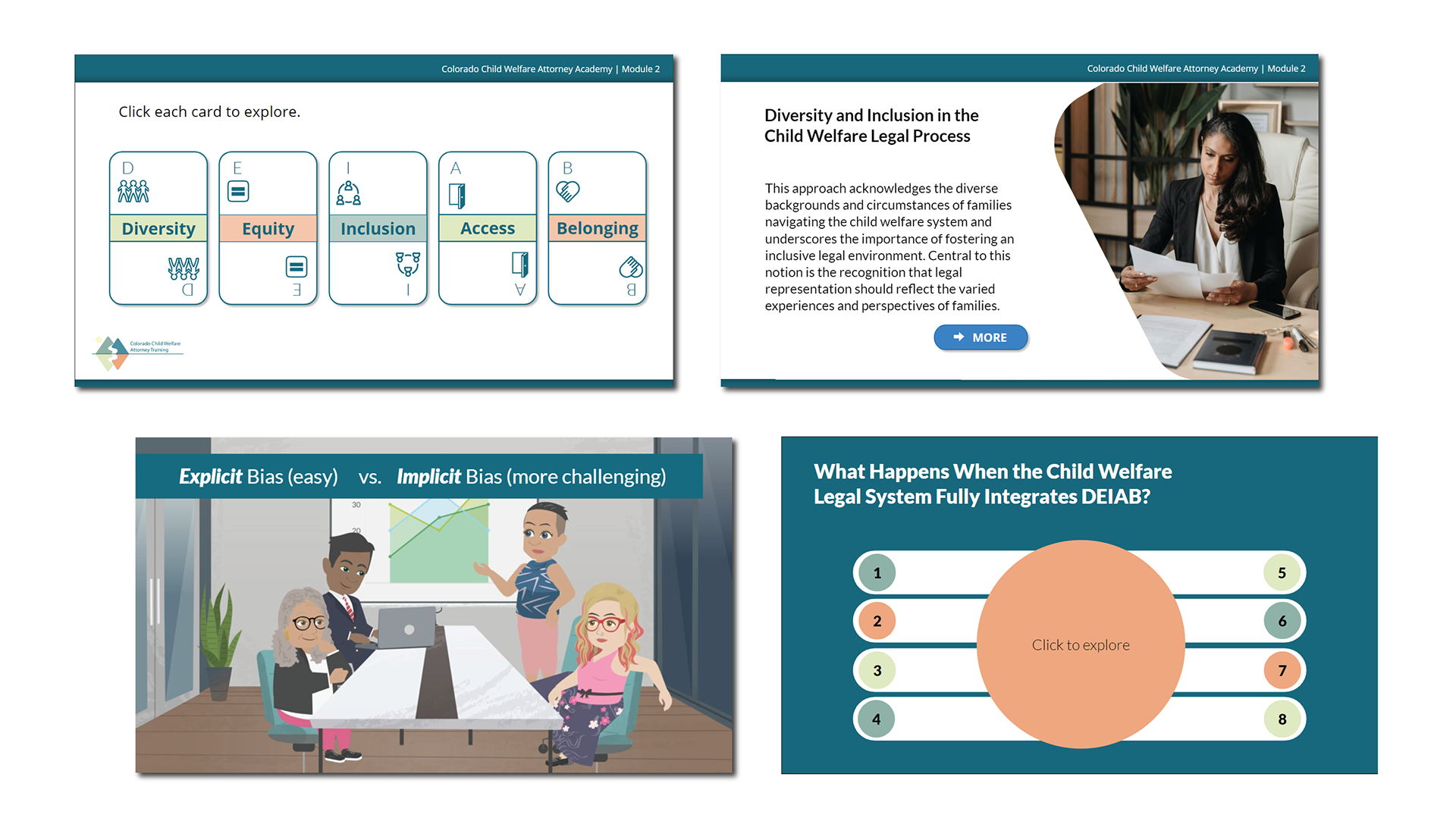 Sample images from eLearning