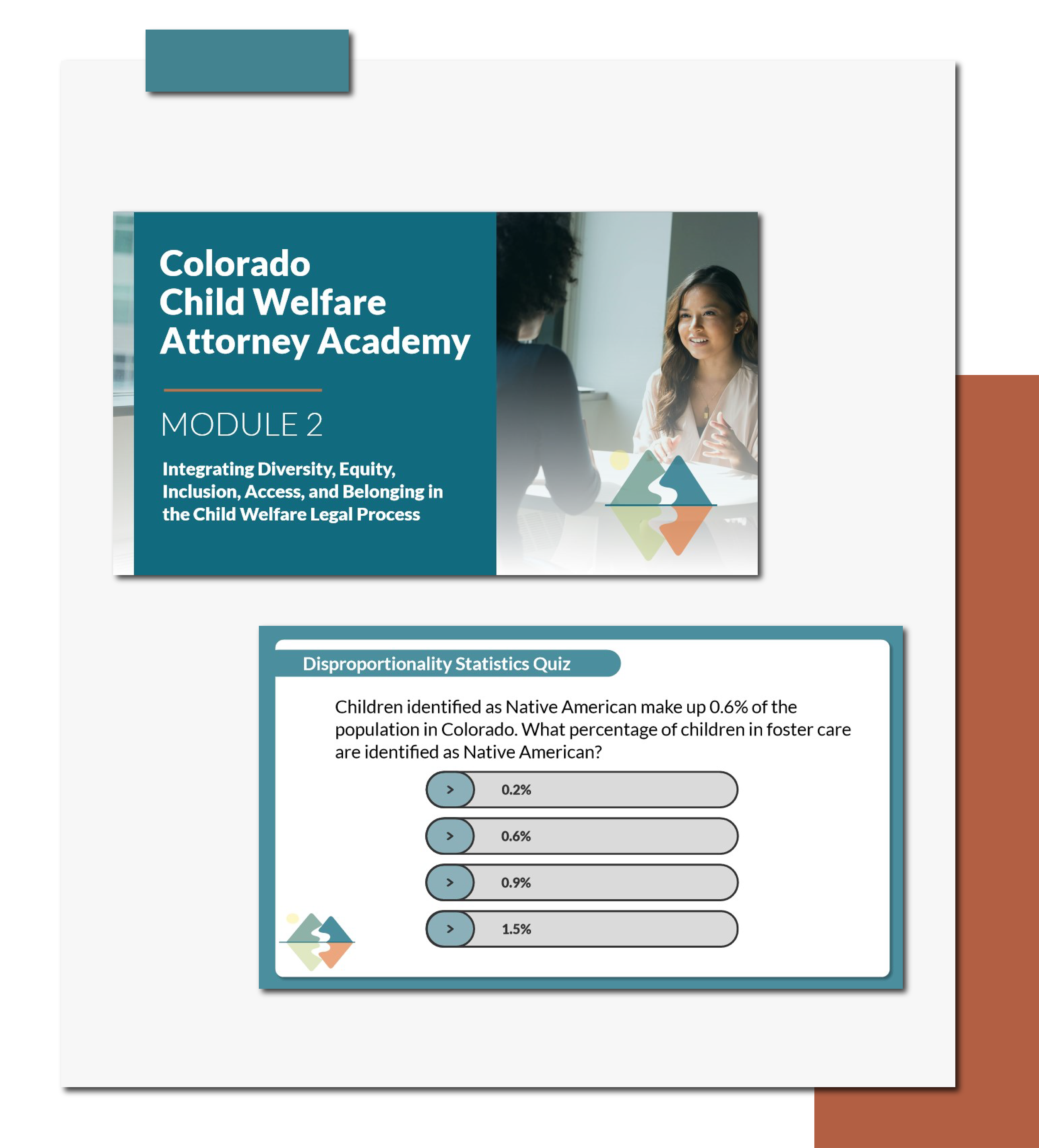 Sample images from eLearning