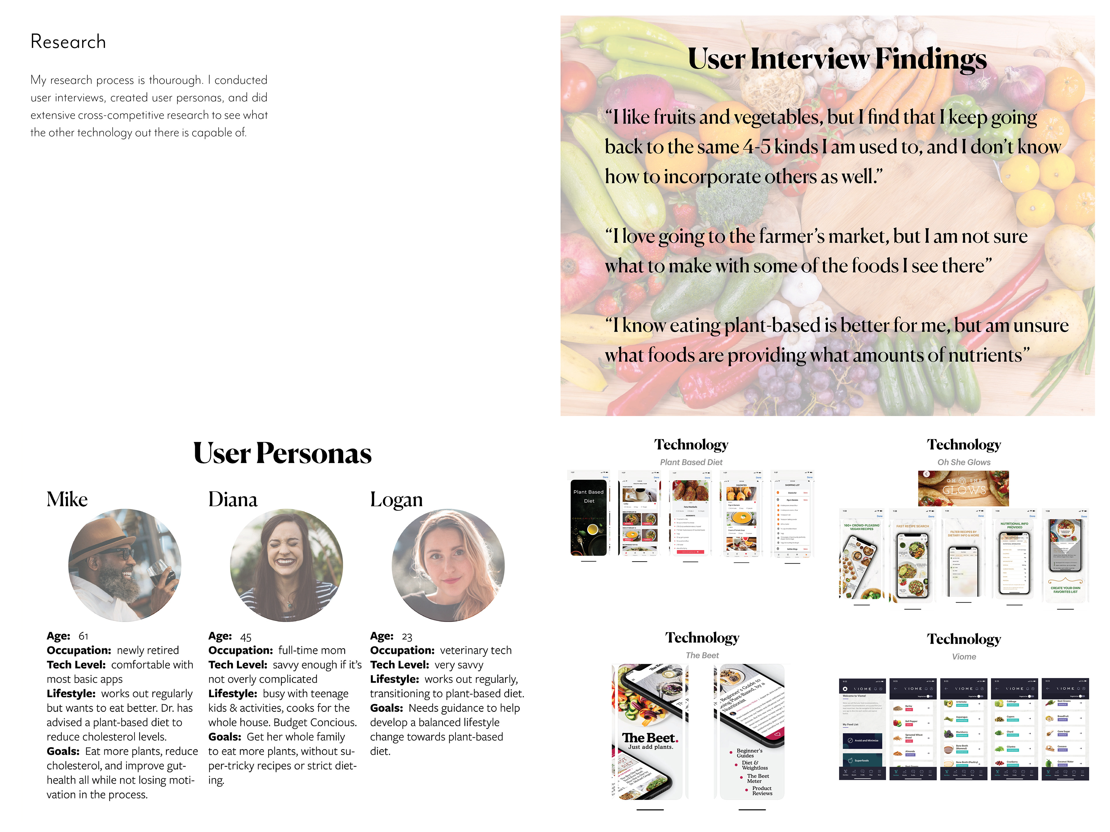 research process