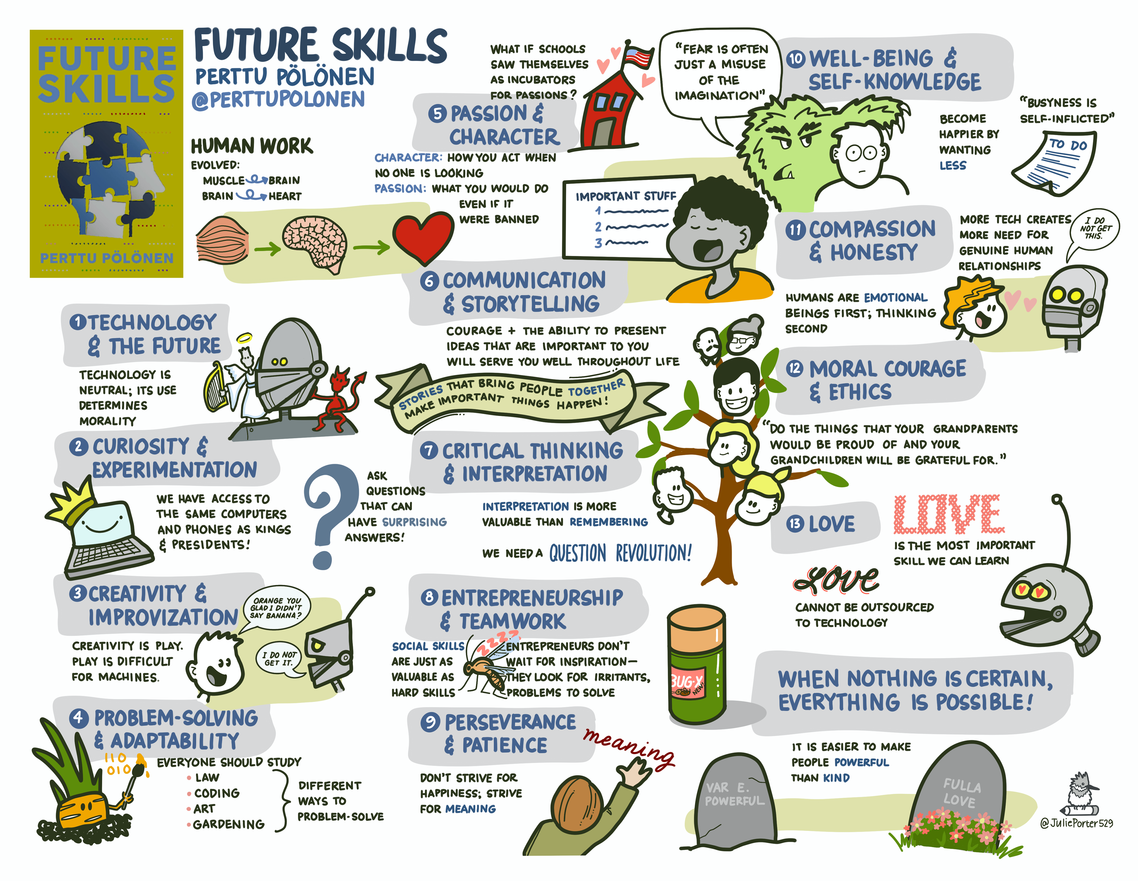An optimistic view of what our future could be