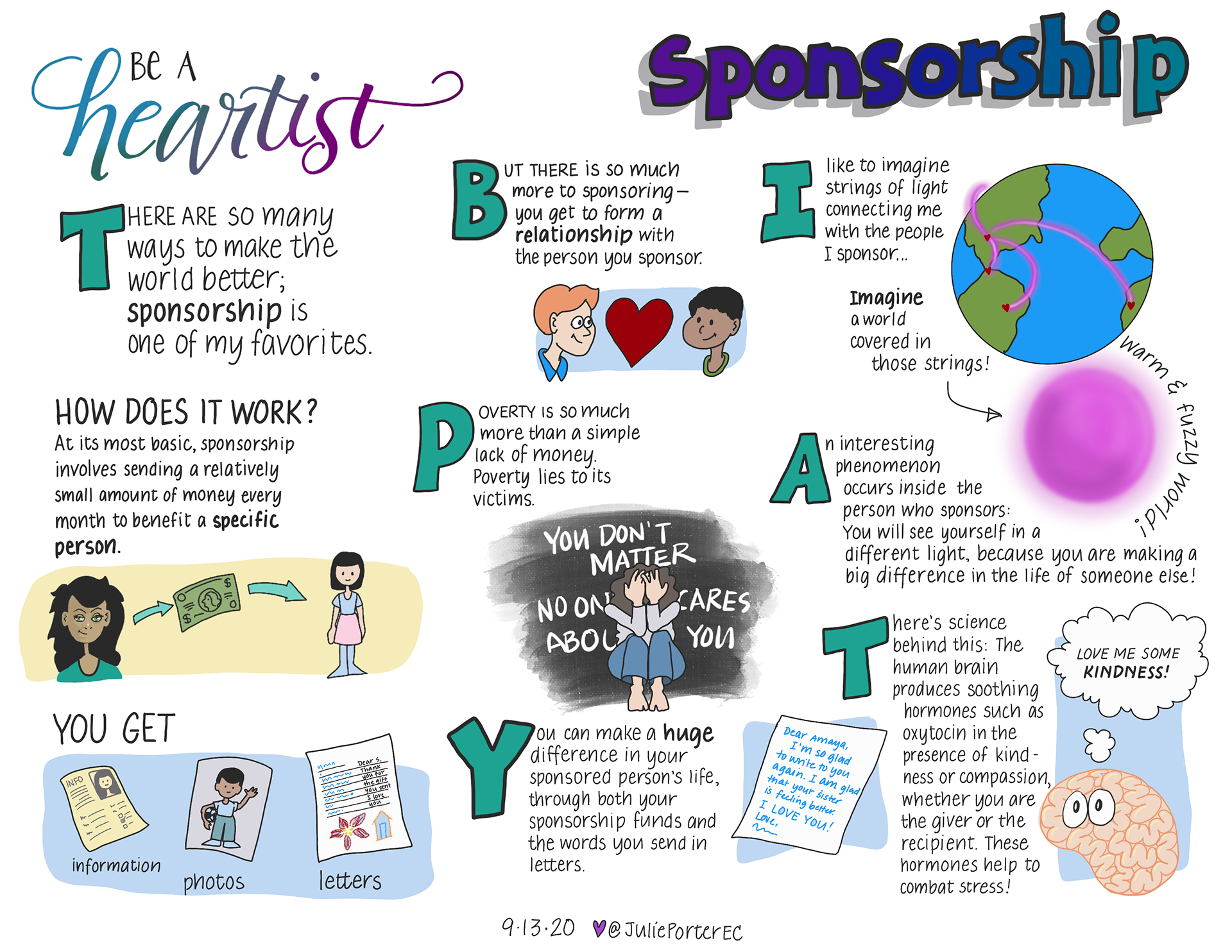I sponsor (too many) kids. Best thing in my life!
