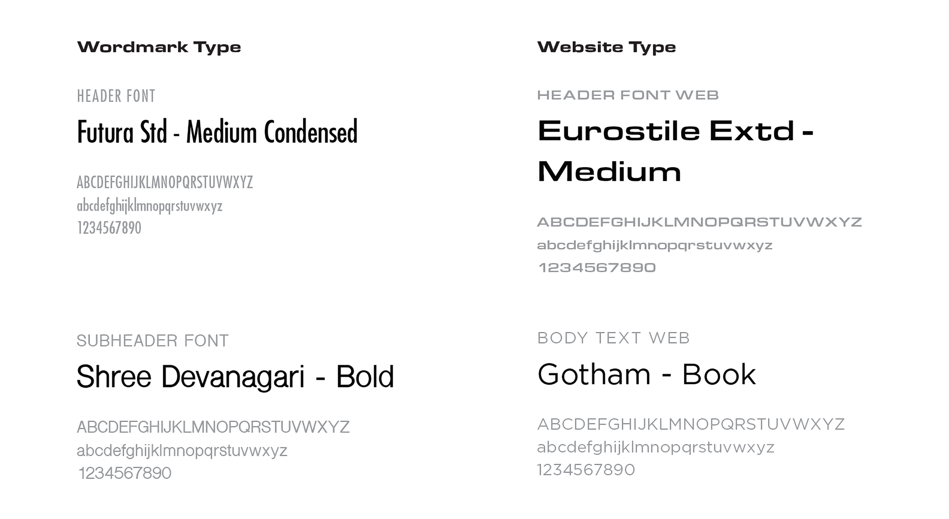 Typography