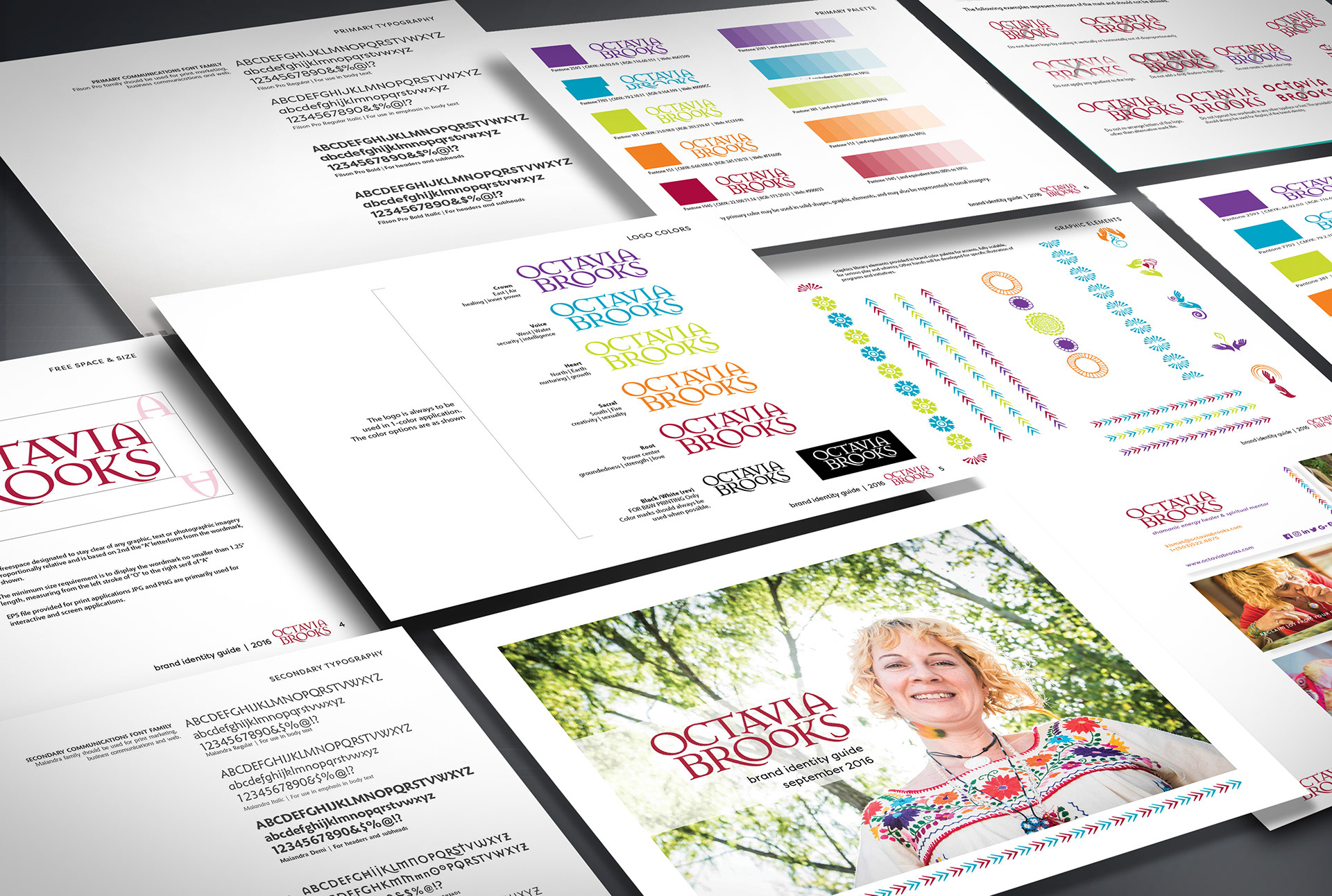 Brand Style Guide