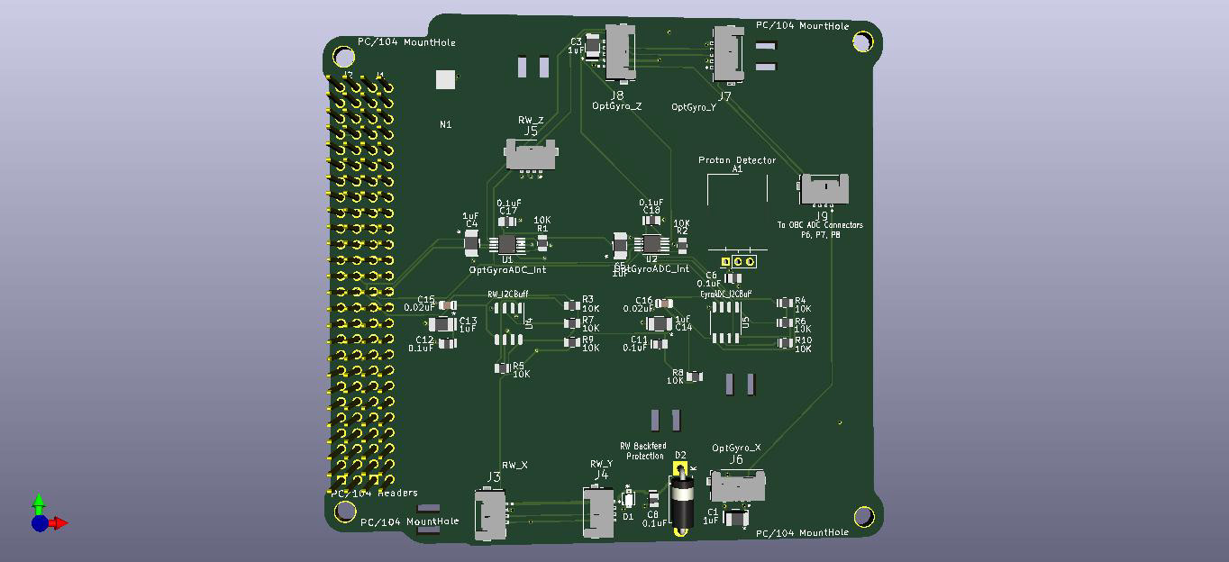 ADCS Board - Gyroscope and Reation Wheel Interface