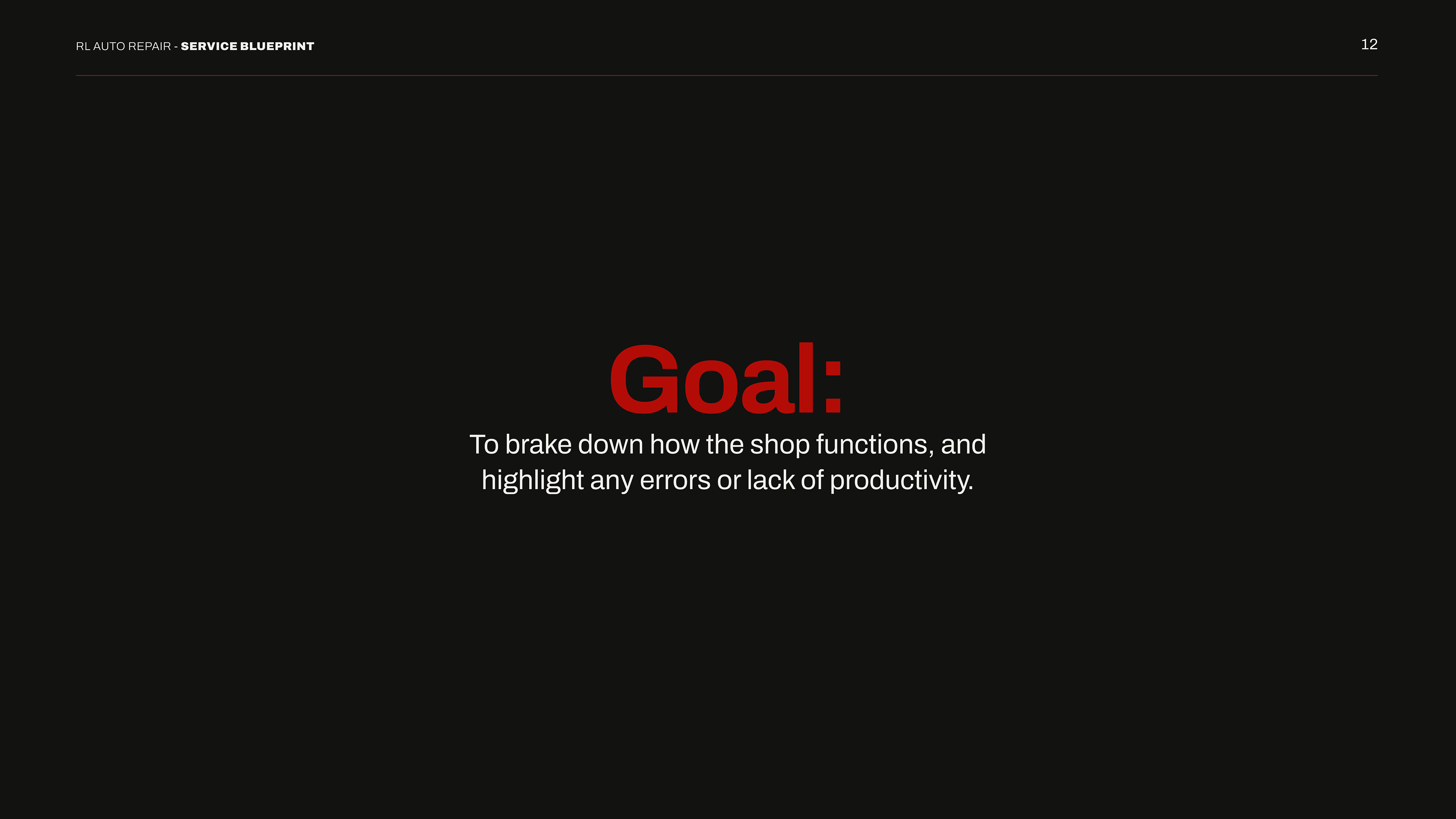 Service Blueprint - Goal