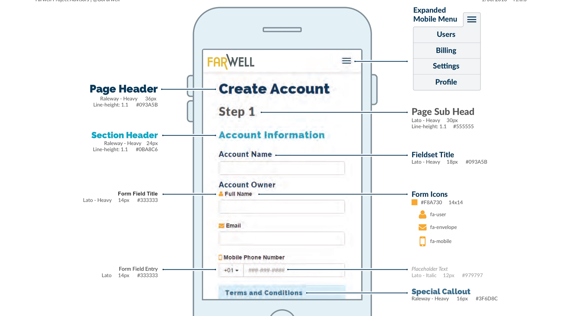 CREATE ACCOUNT... Collect the bare essential user data to create a unique customer account in the system's database. This is the foundation of our two-factor authentication process.