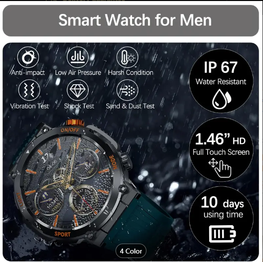 Water Resistant