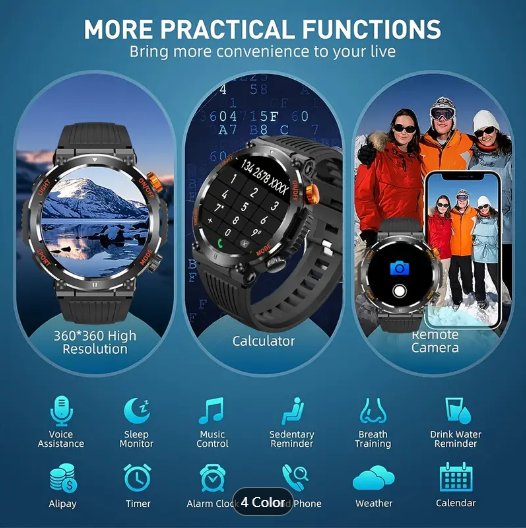 More and more functions