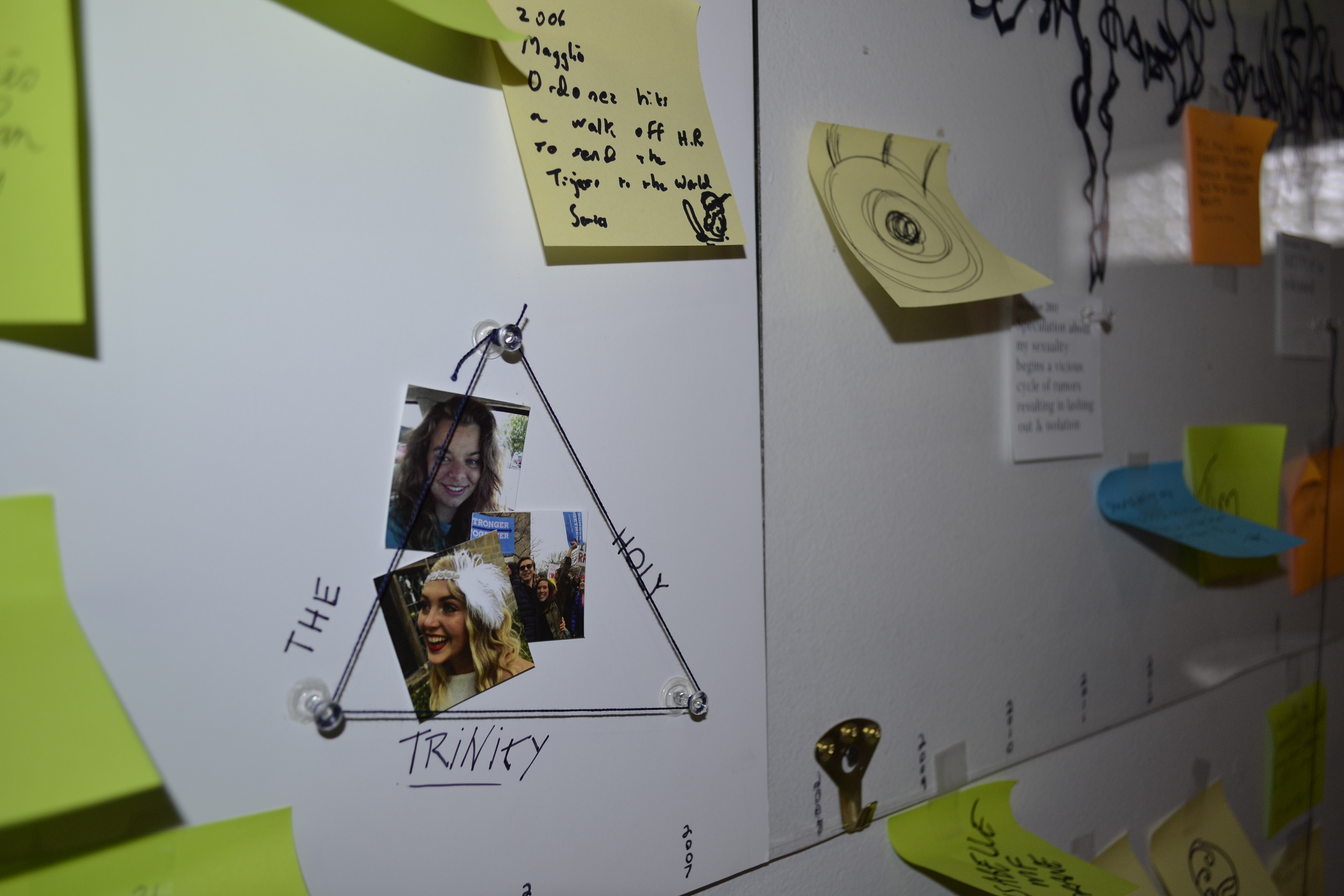 Important characters and events were singled out.