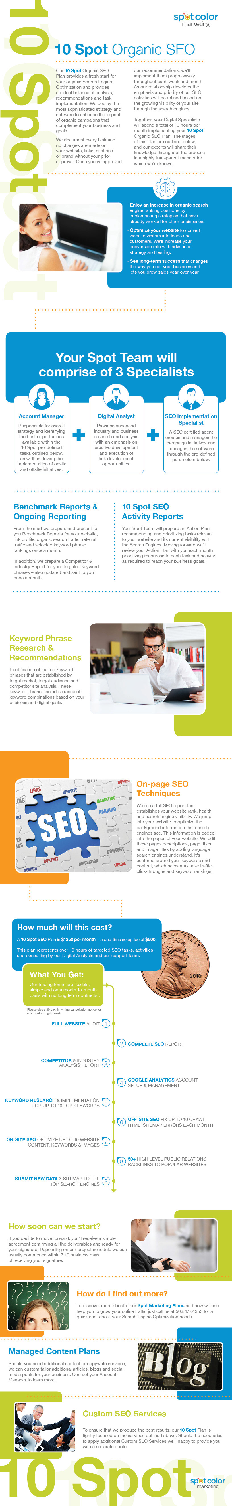 Spot Marketing - Website