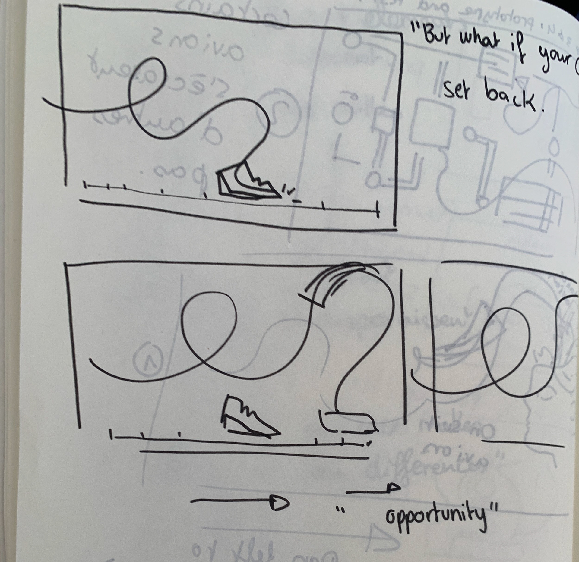 Design Thinking - storyboard