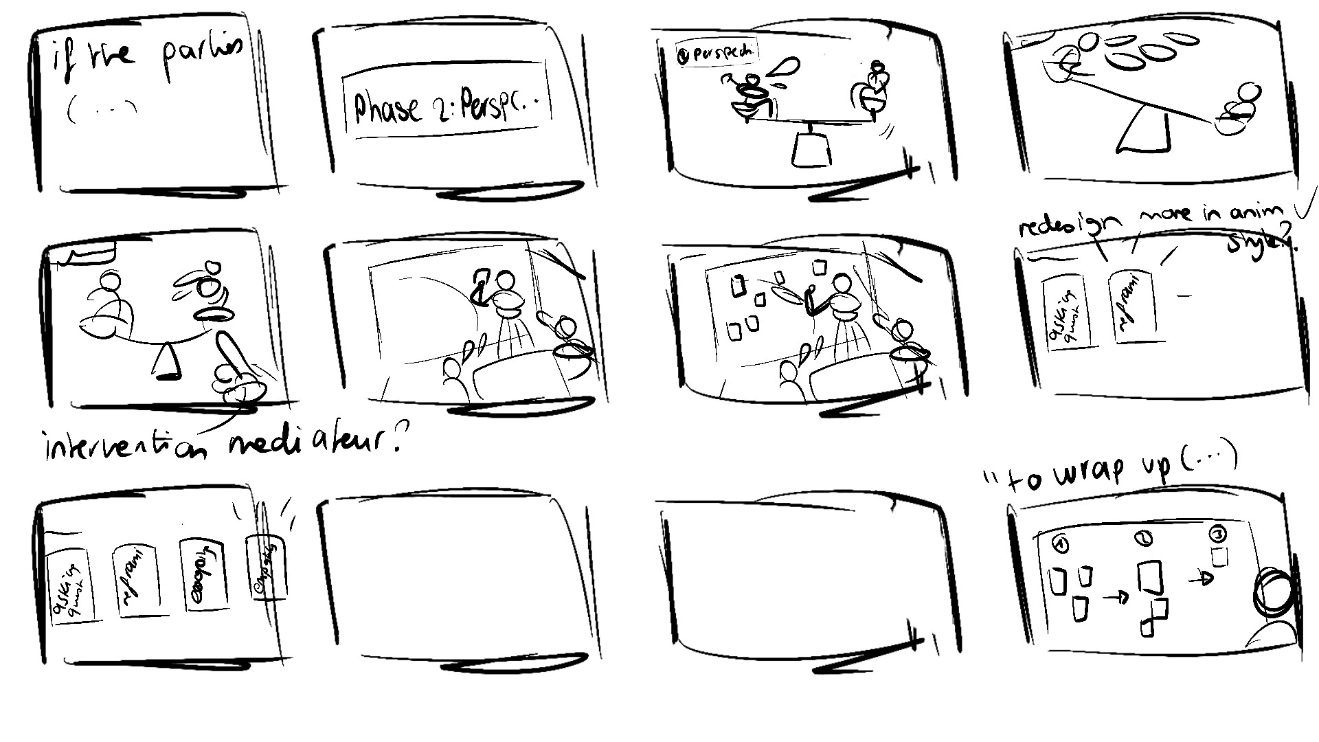 Thumbnail storyboard