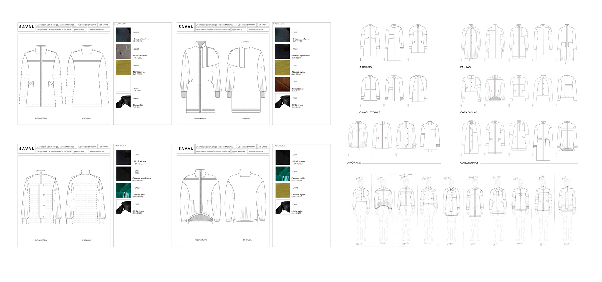 Clothes CAD Block free download