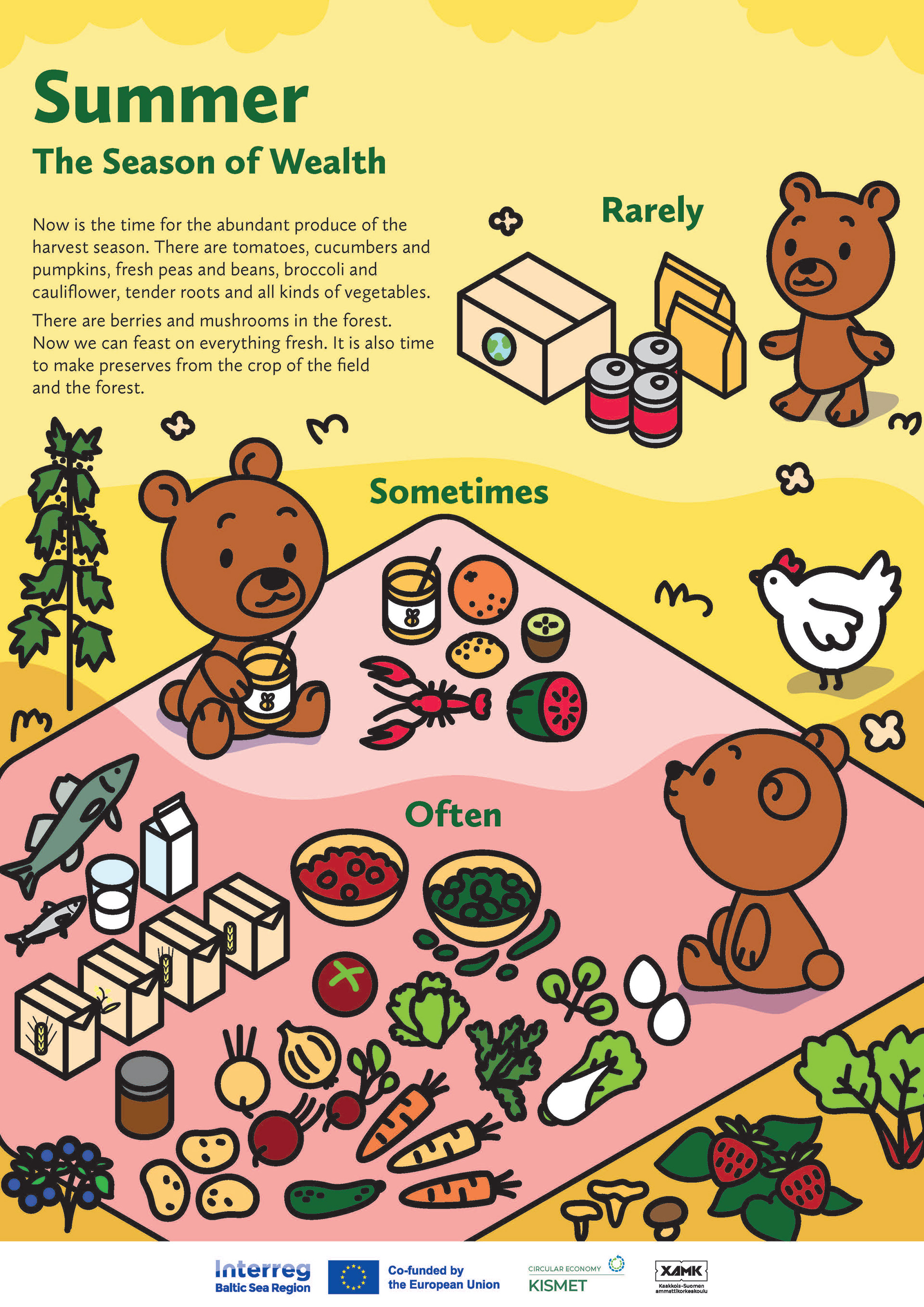 Kuvitus/illustration: Reetta Suhonen