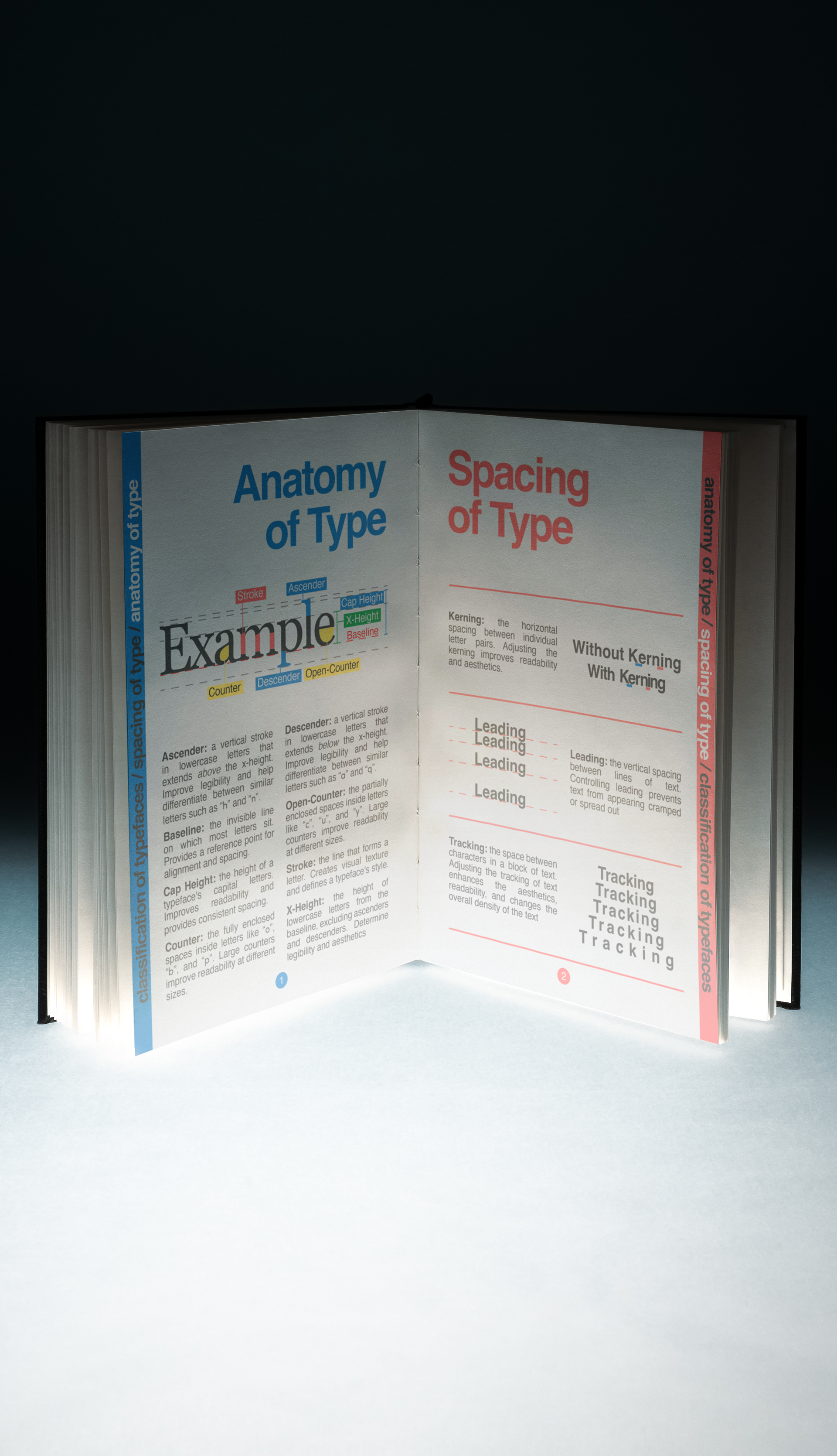 The Definitive* Dictionary of Typography Page 1&2 (2025) Mockup