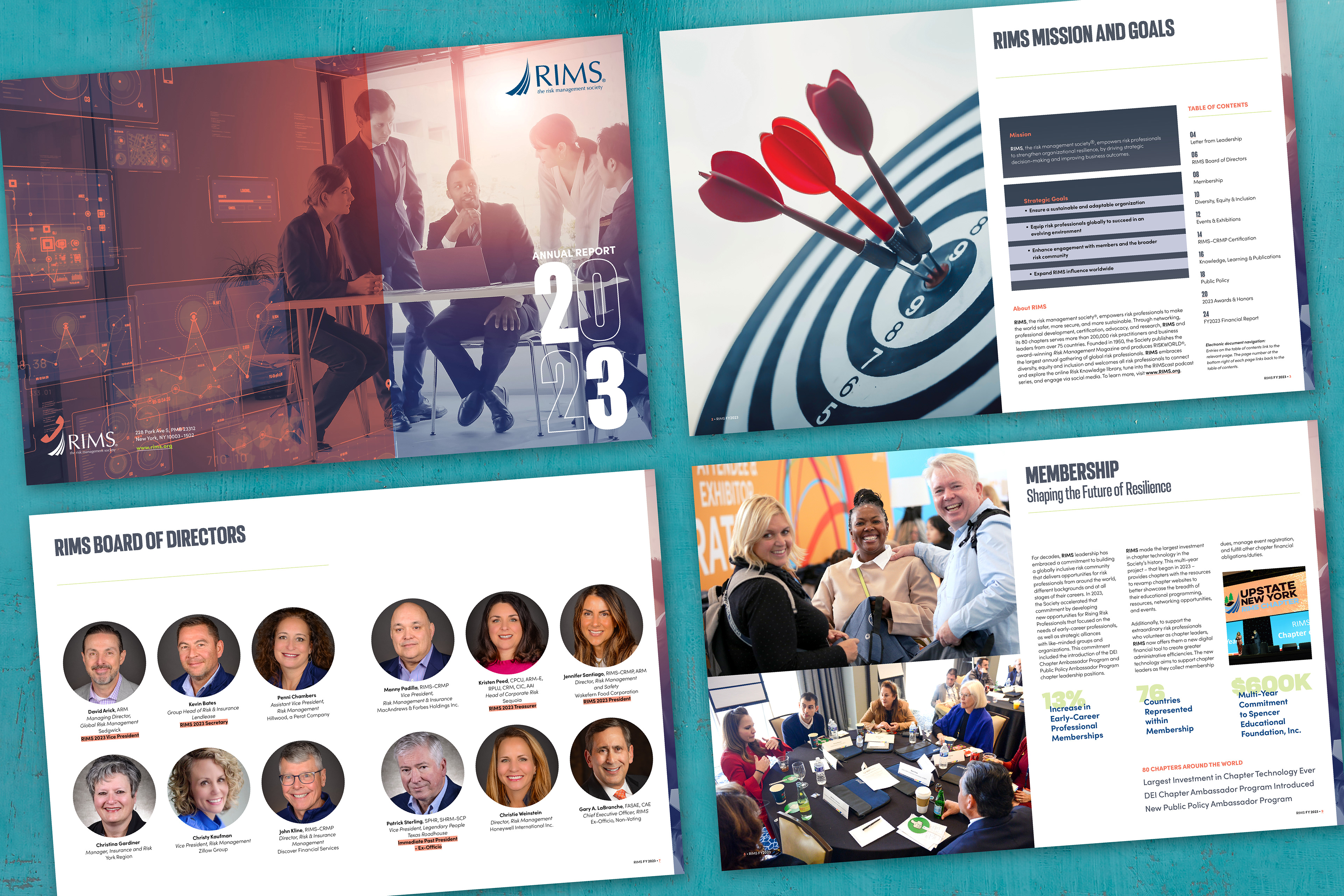 cover and interior pages of rims 2024 annual report with four spreads