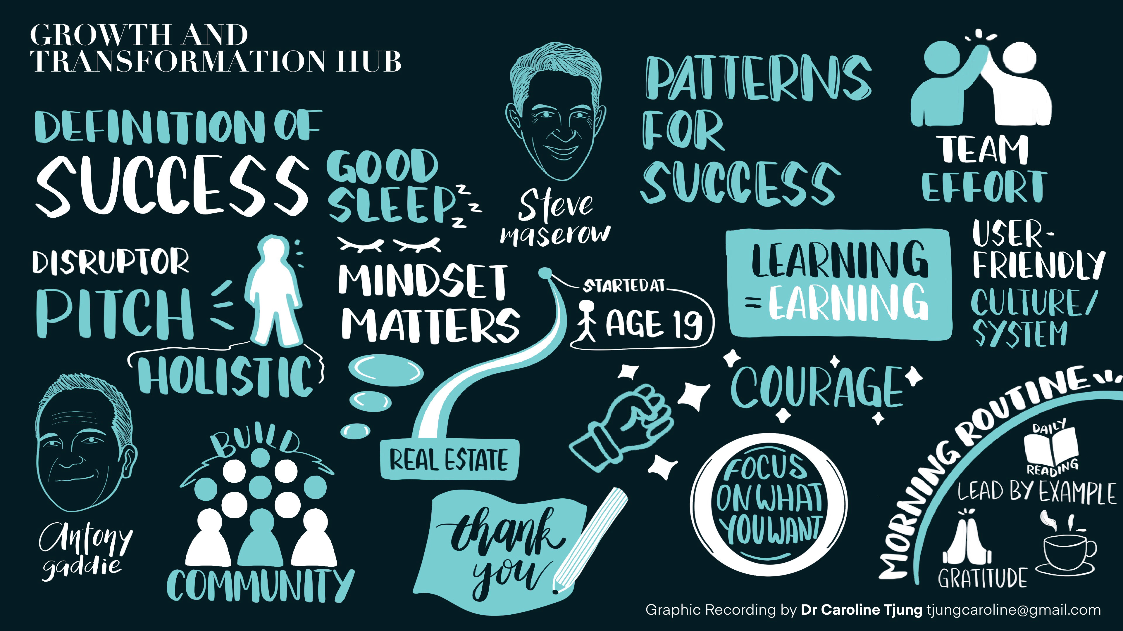 Growth and Transformation HUB with Steve Maserow