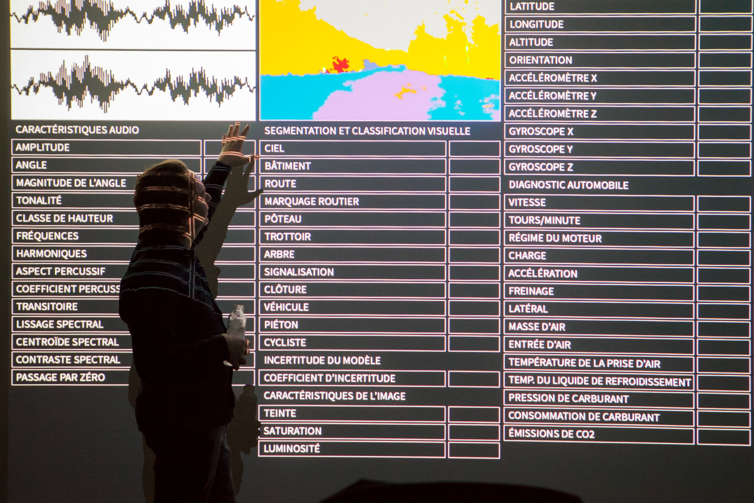Conduite algorithmique, François Quévillon, Avatar © Marion Gotti