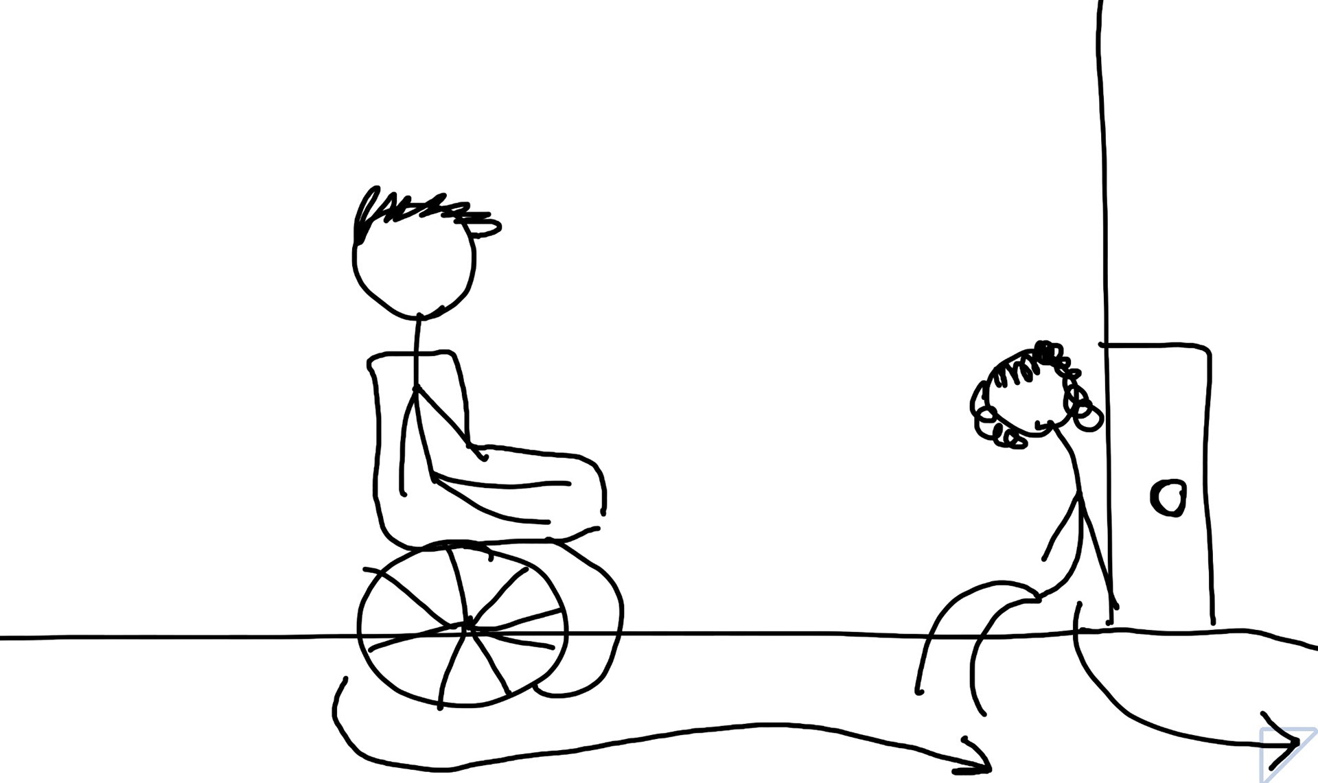 Project Storyboard